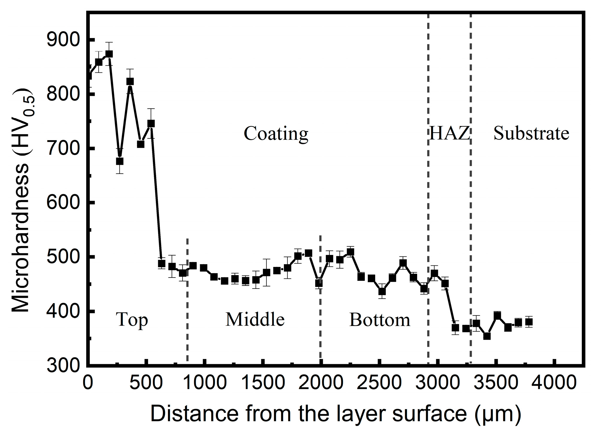 Materials 18 04350 g008 Materials 18 04350 g008