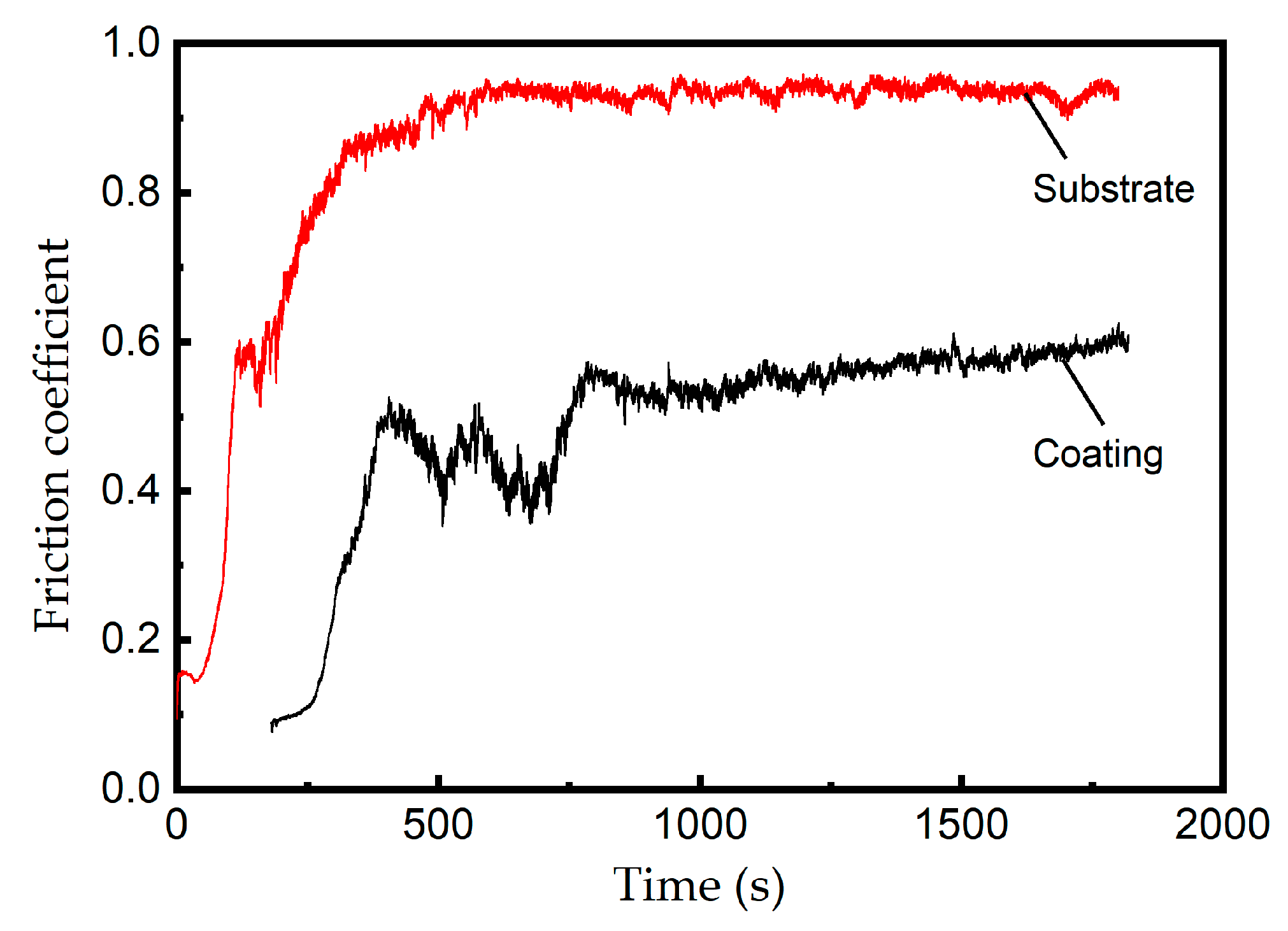 Materials 18 04350 g010 Materials 18 04350 g010