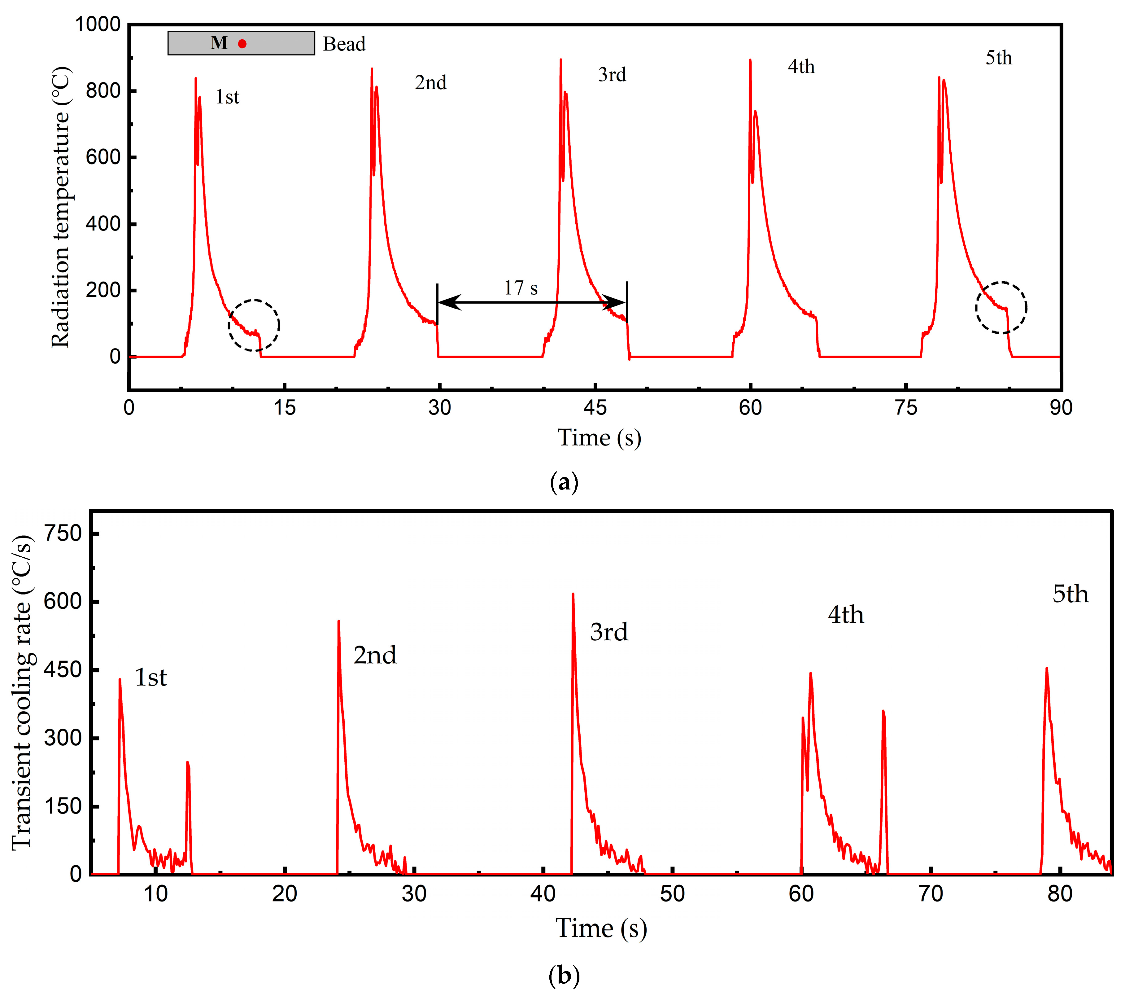 Materials 18 04350 g011 Materials 18 04350 g011