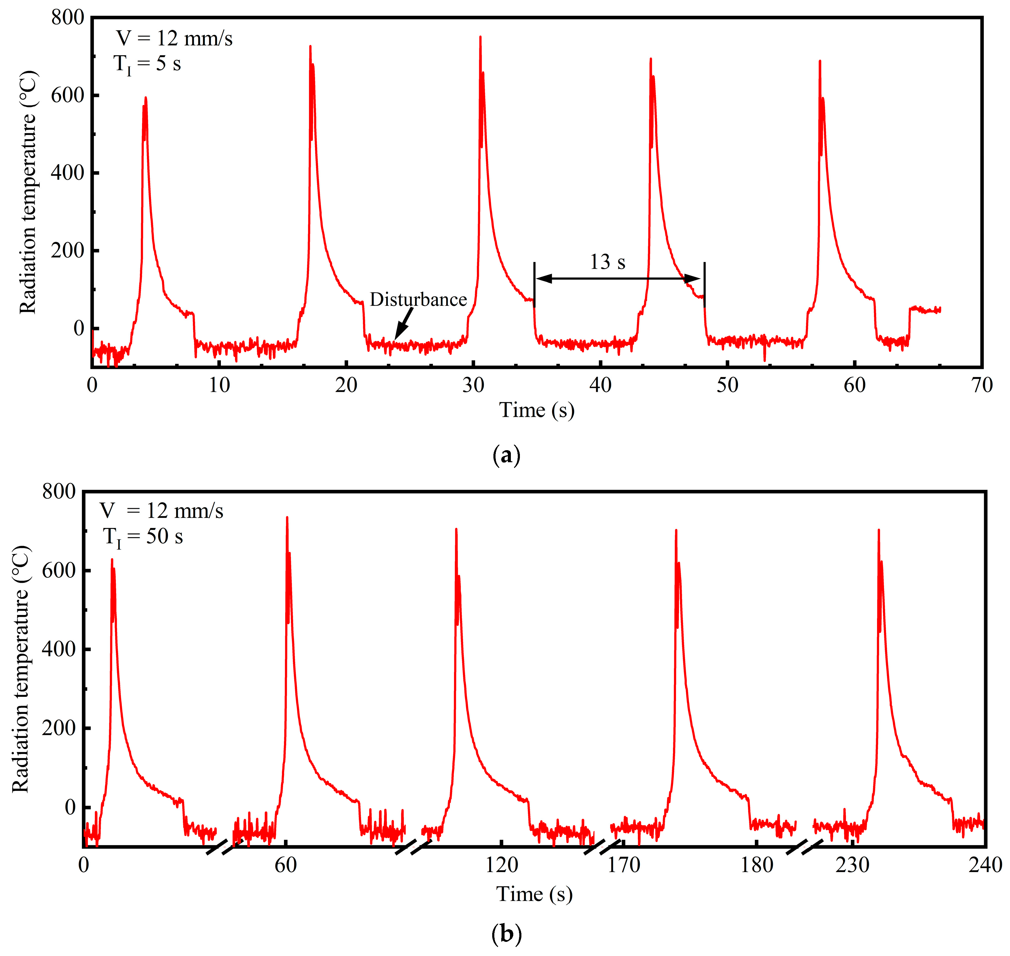 Materials 18 04350 g013 Materials 18 04350 g013