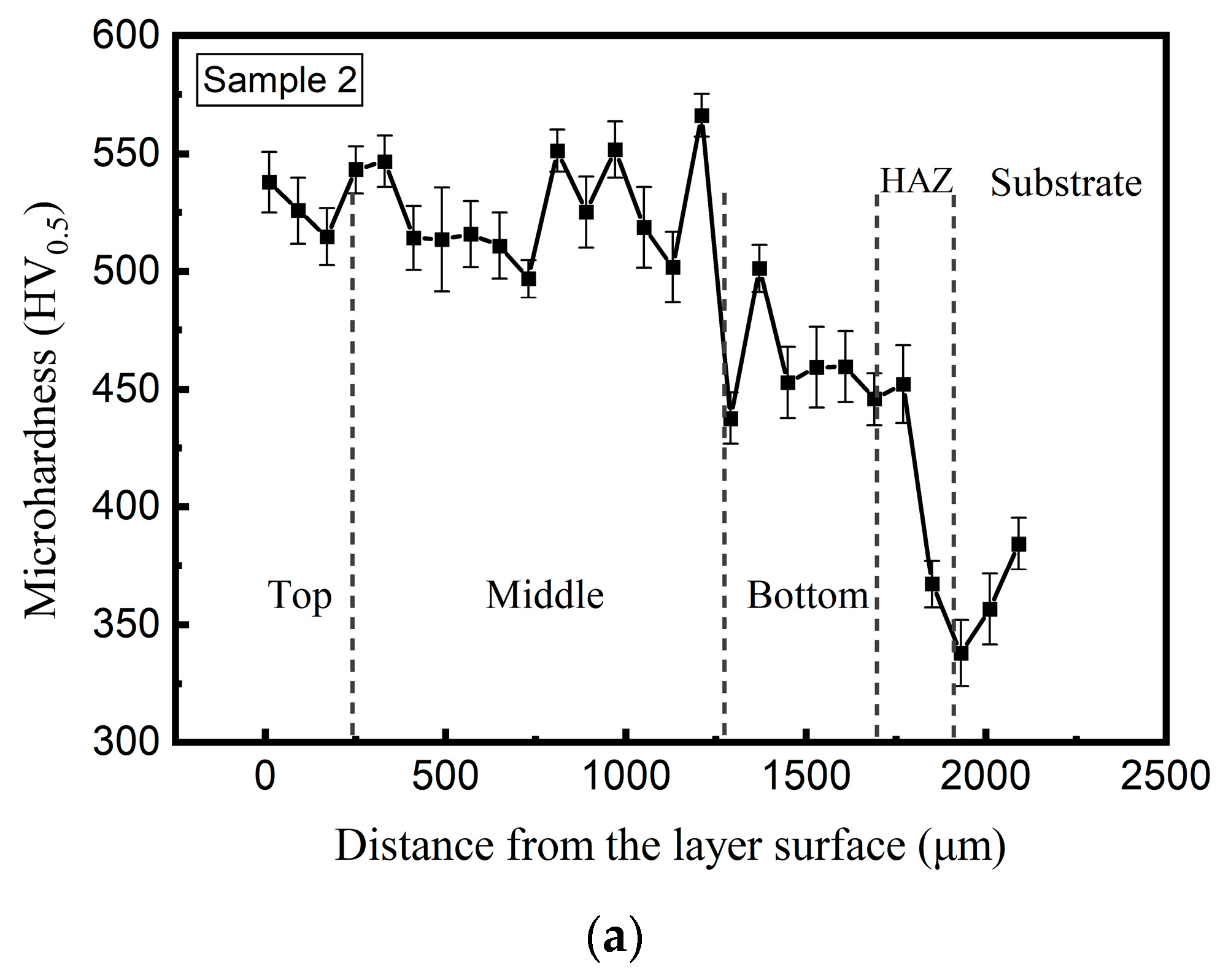 Materials 18 04350 g015a Materials 18 04350 g015a
