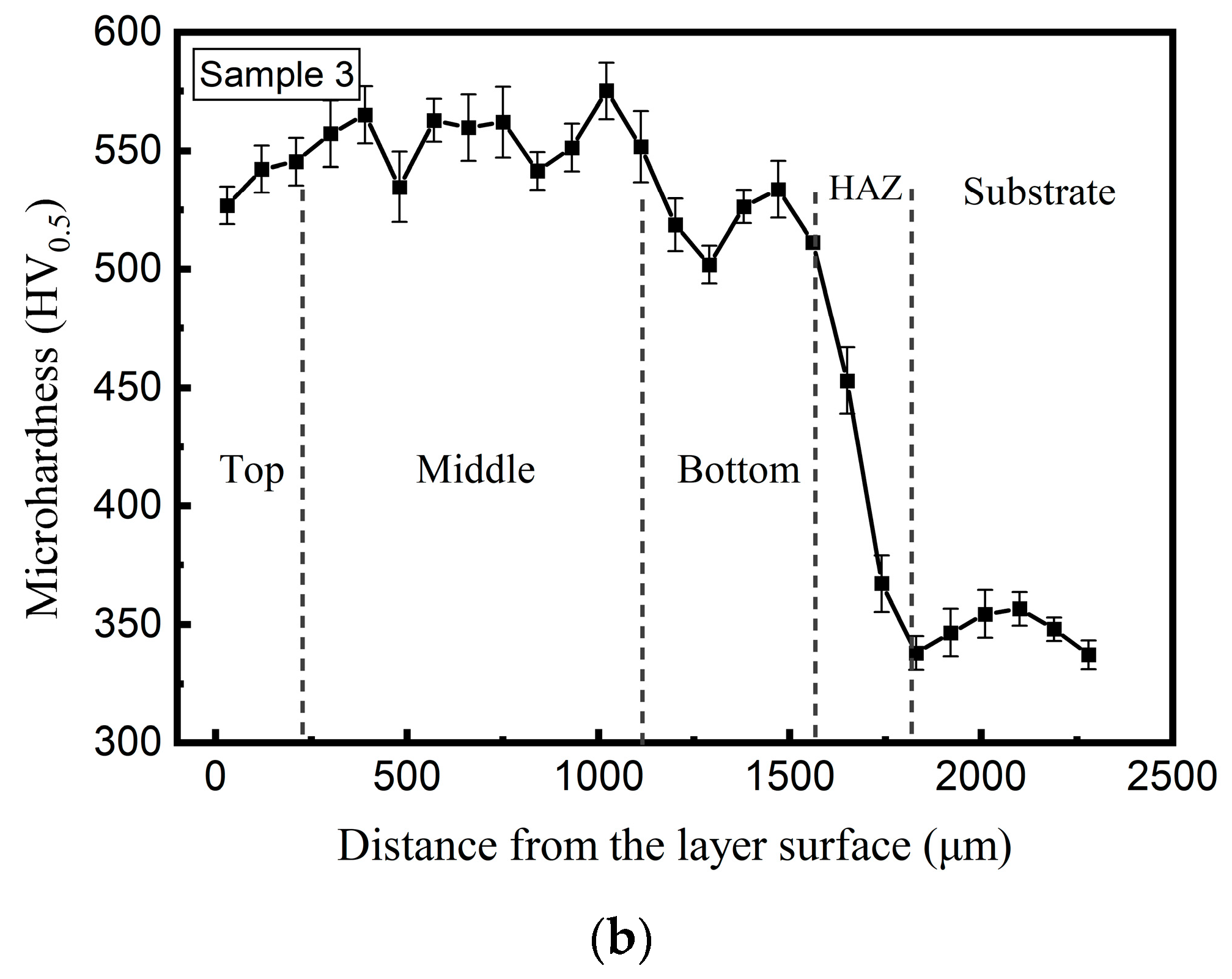 Materials 18 04350 g015b Materials 18 04350 g015b