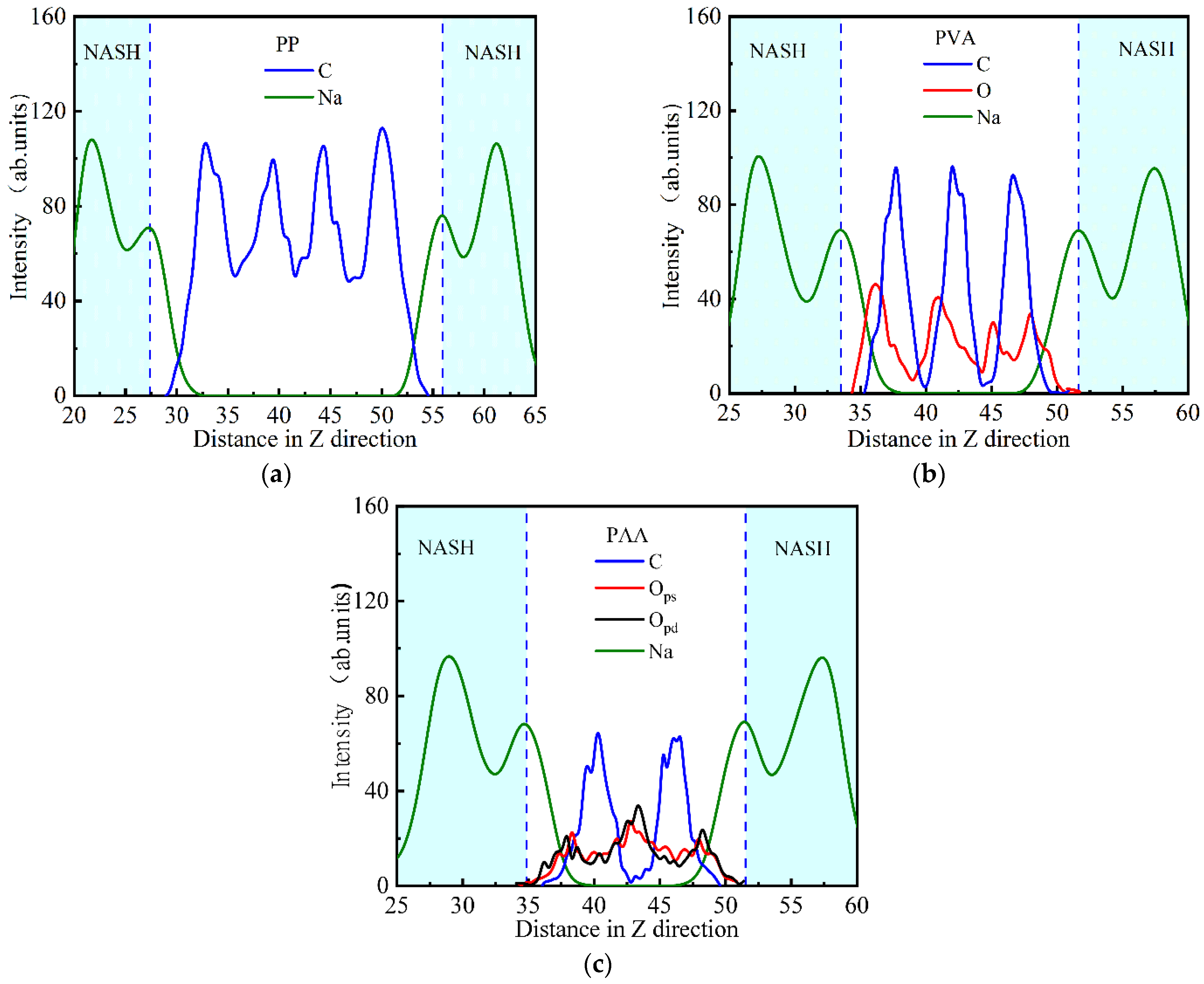 Materials 18 04357 g004