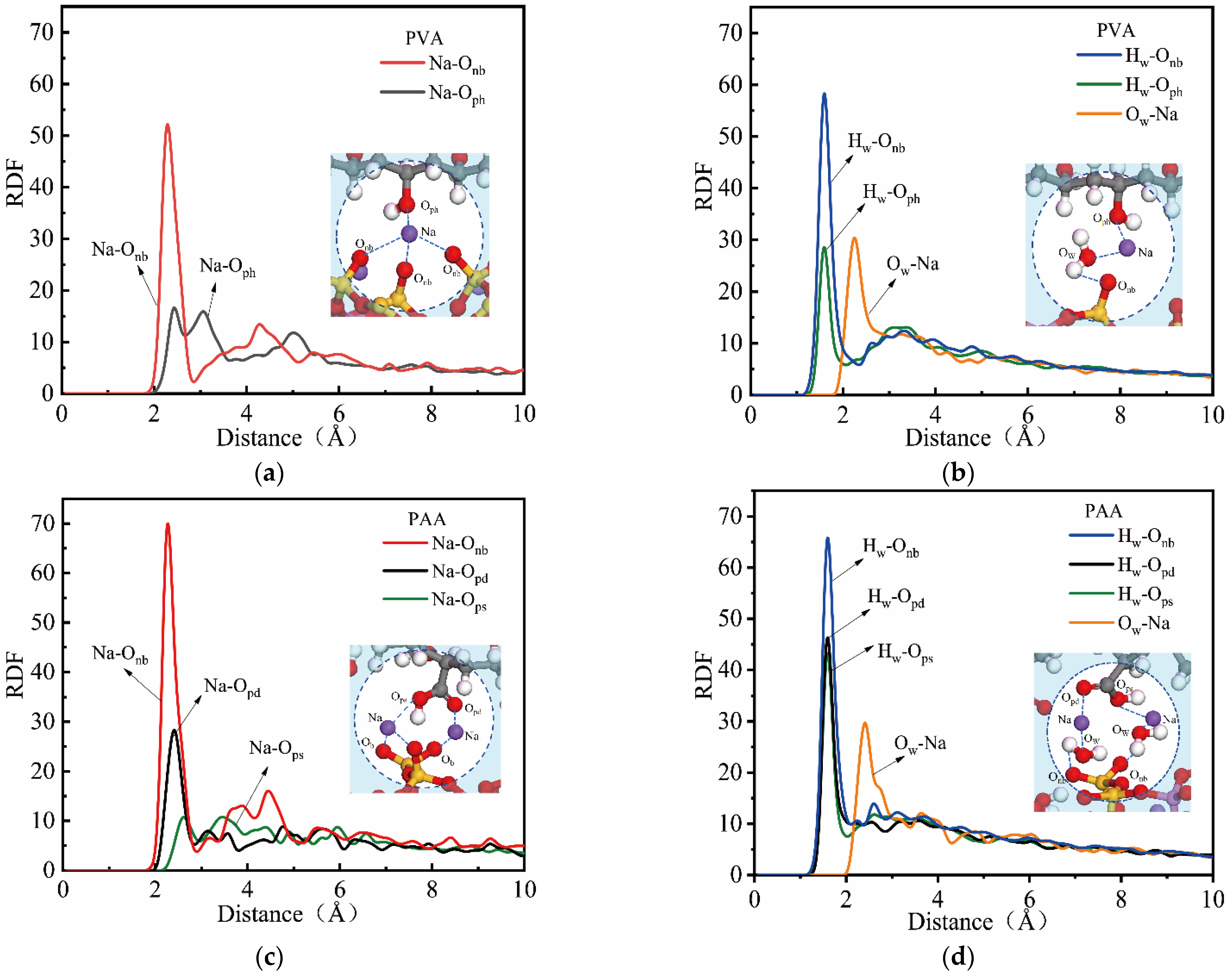 Materials 18 04357 g005