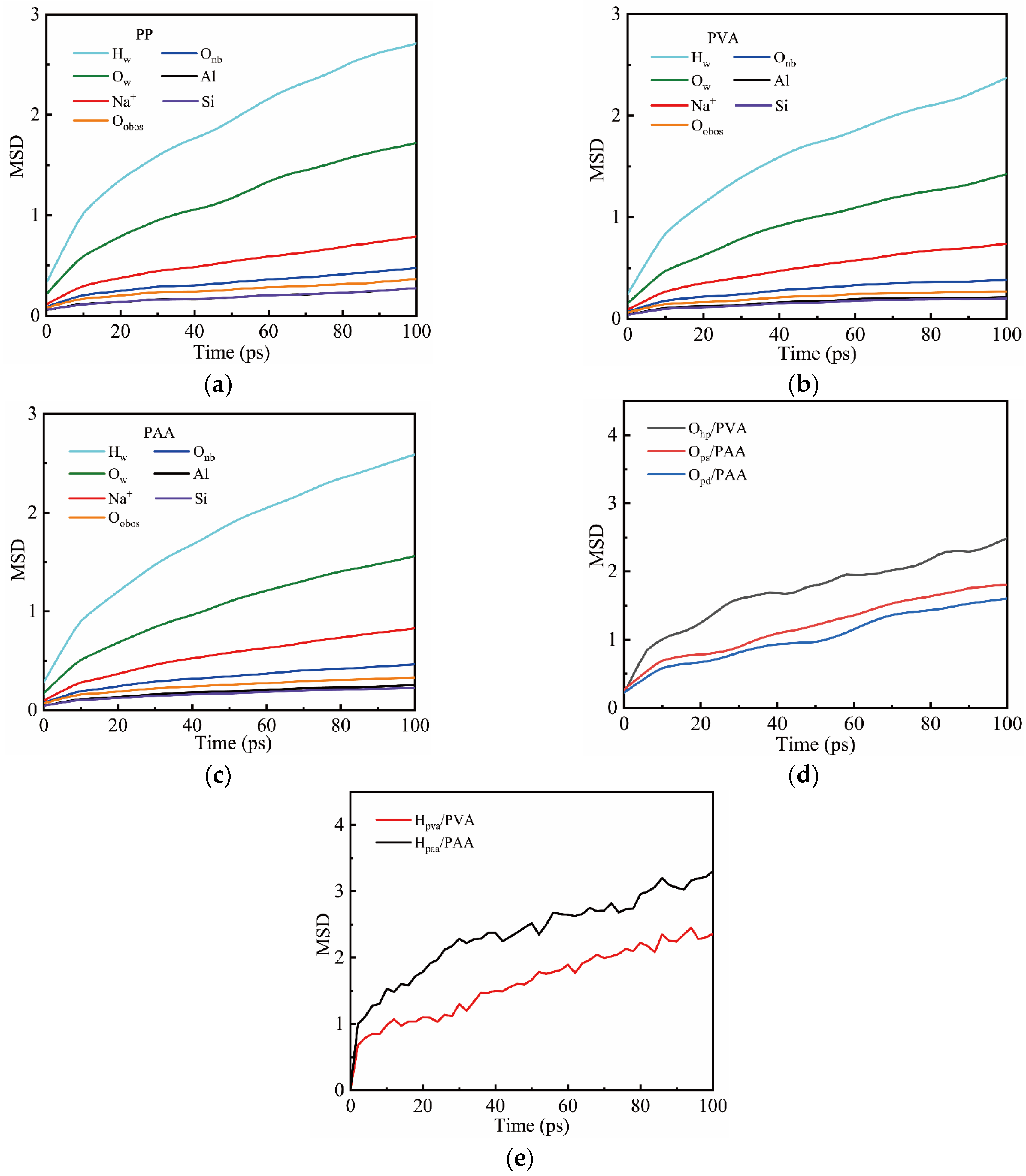 Materials 18 04357 g006
