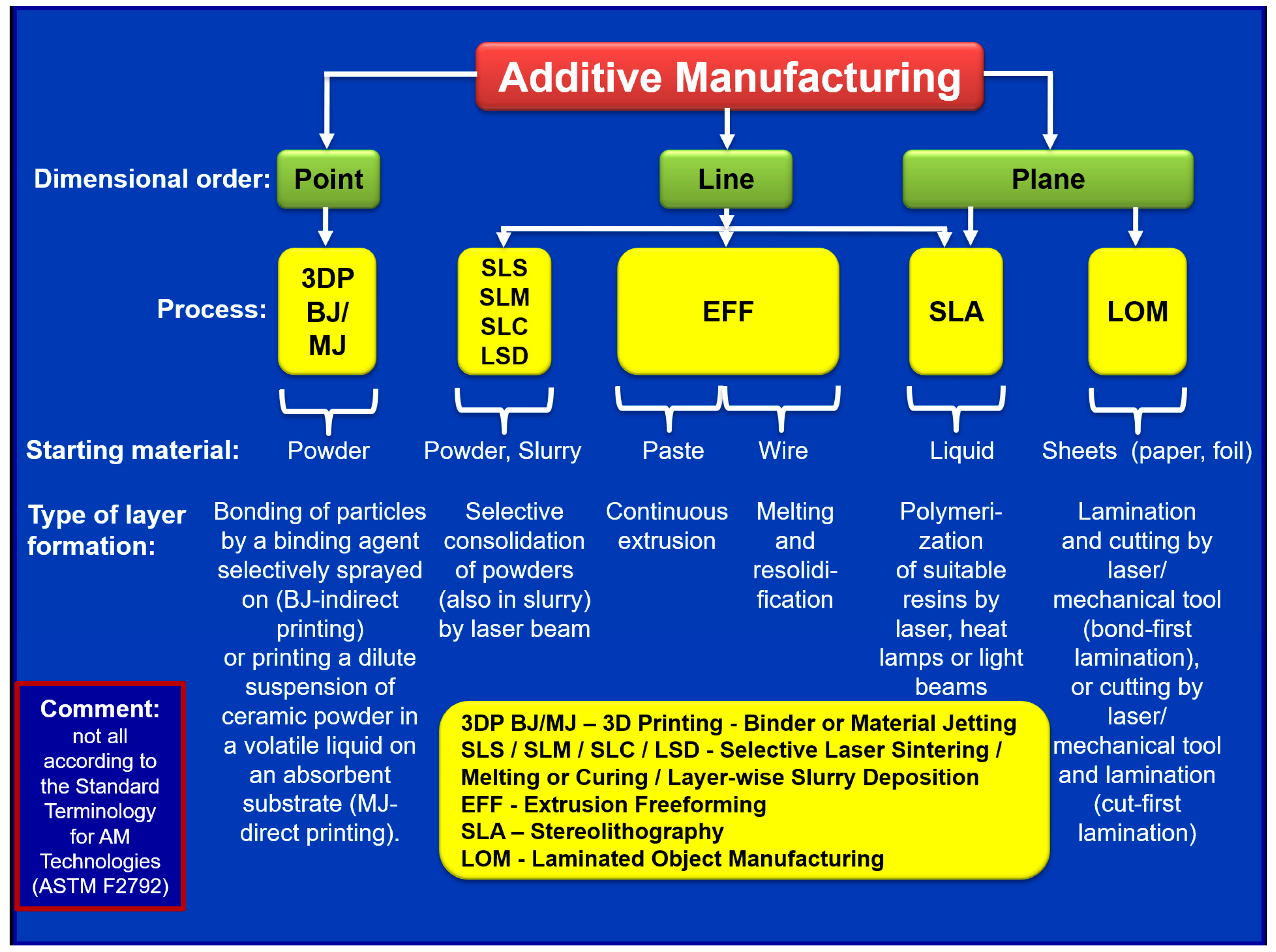 Materials 18 04370 g003