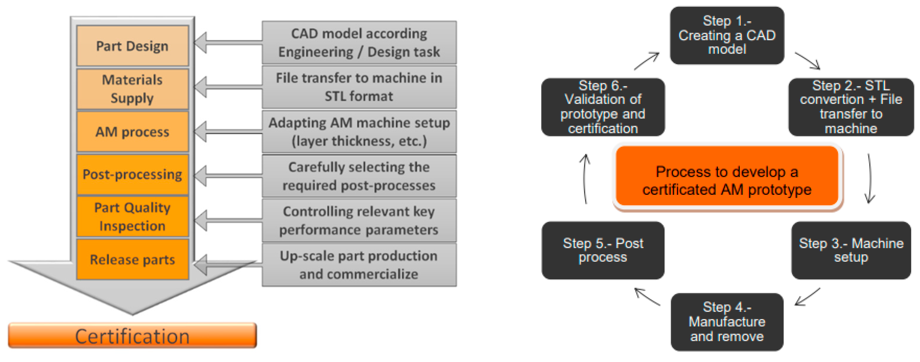 Materials 18 04370 g004b