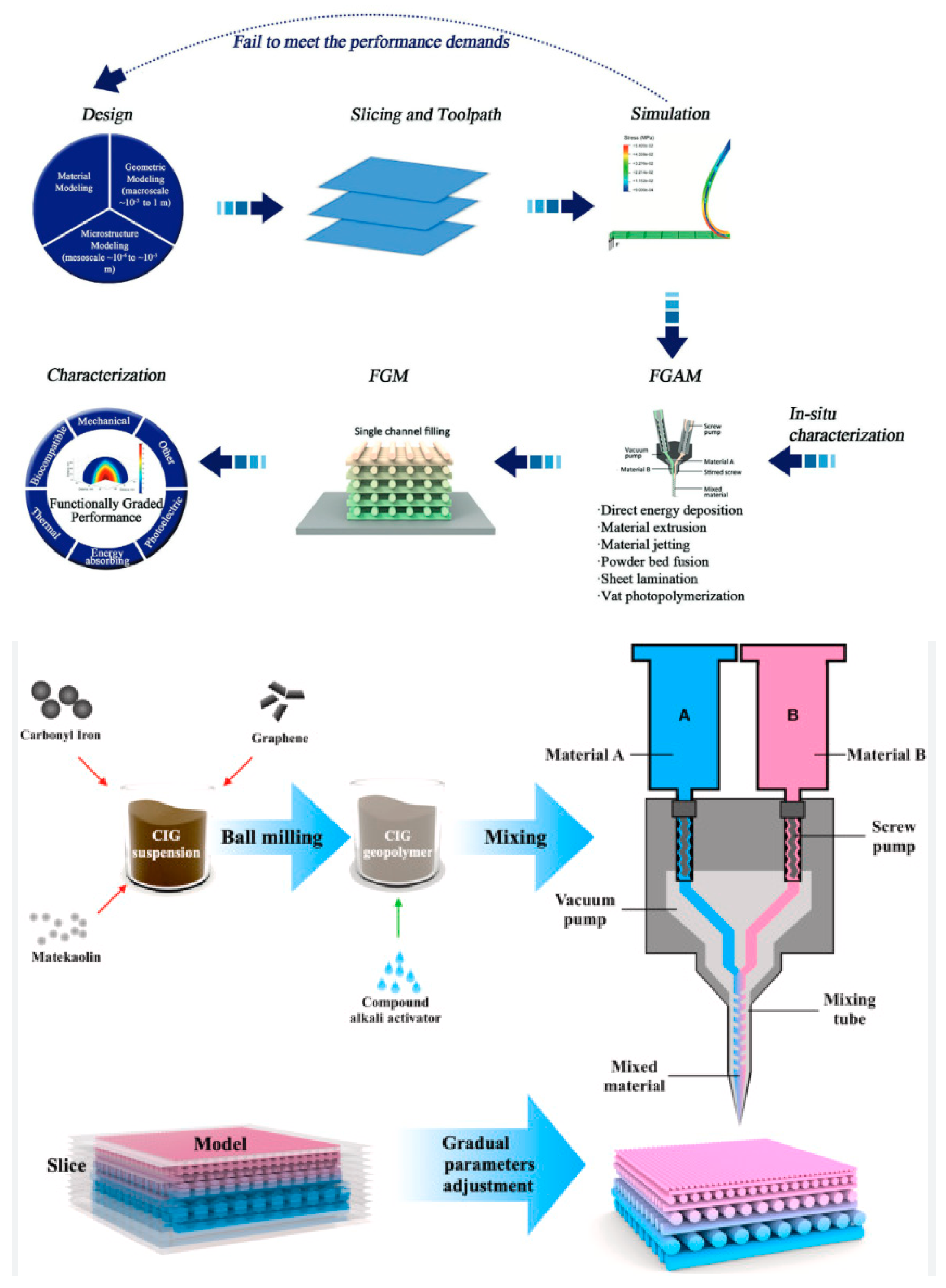 Materials 18 04370 g006