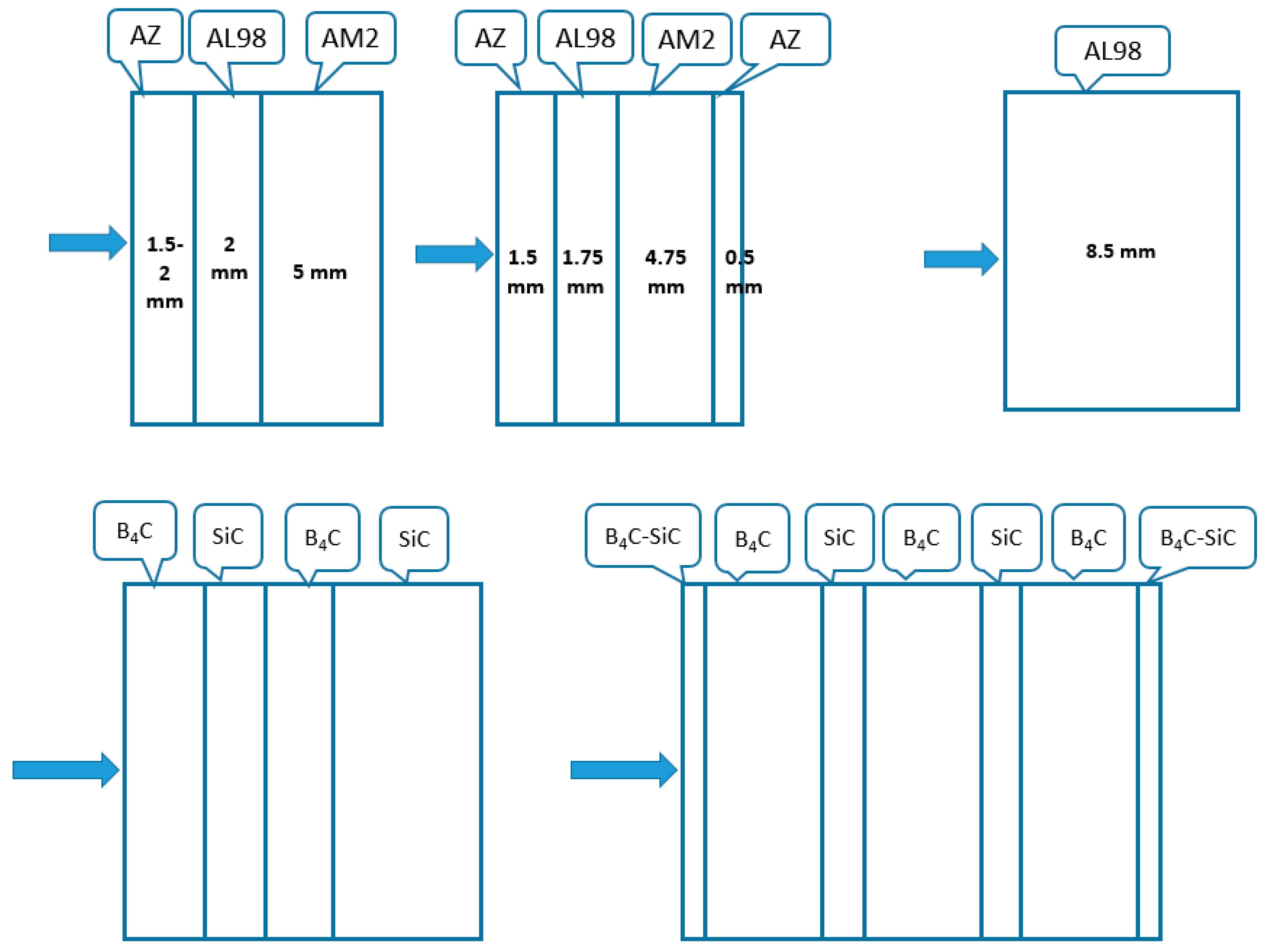 Materials 18 04370 g007