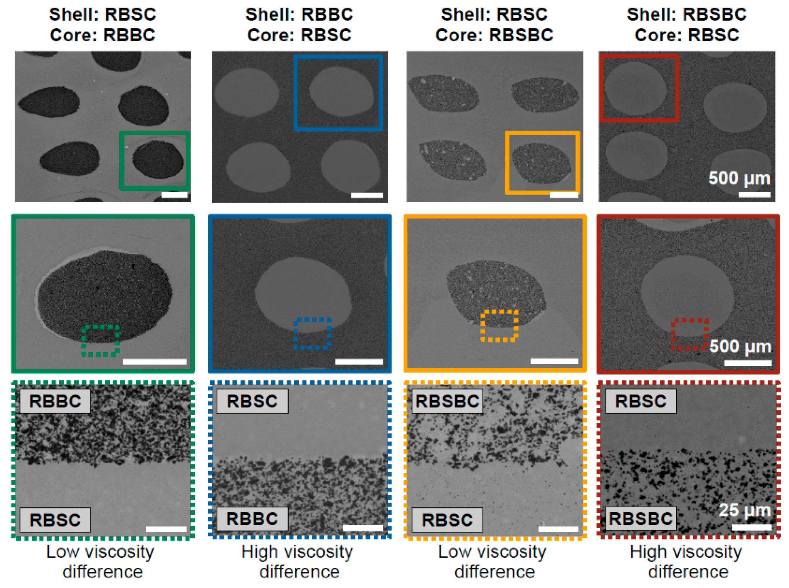 Materials 18 04370 g008