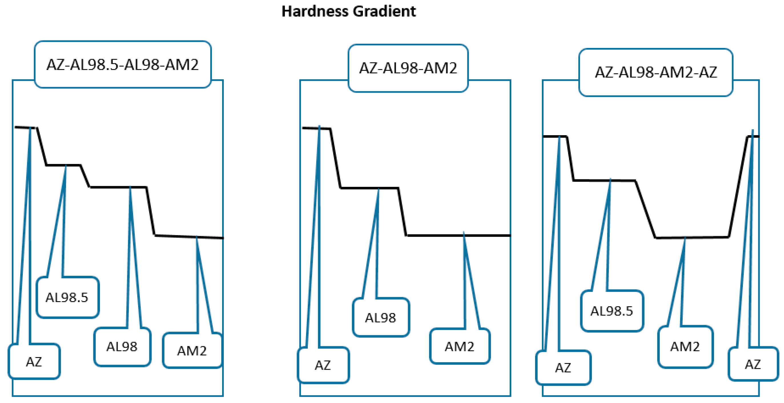 Materials 18 04370 g010