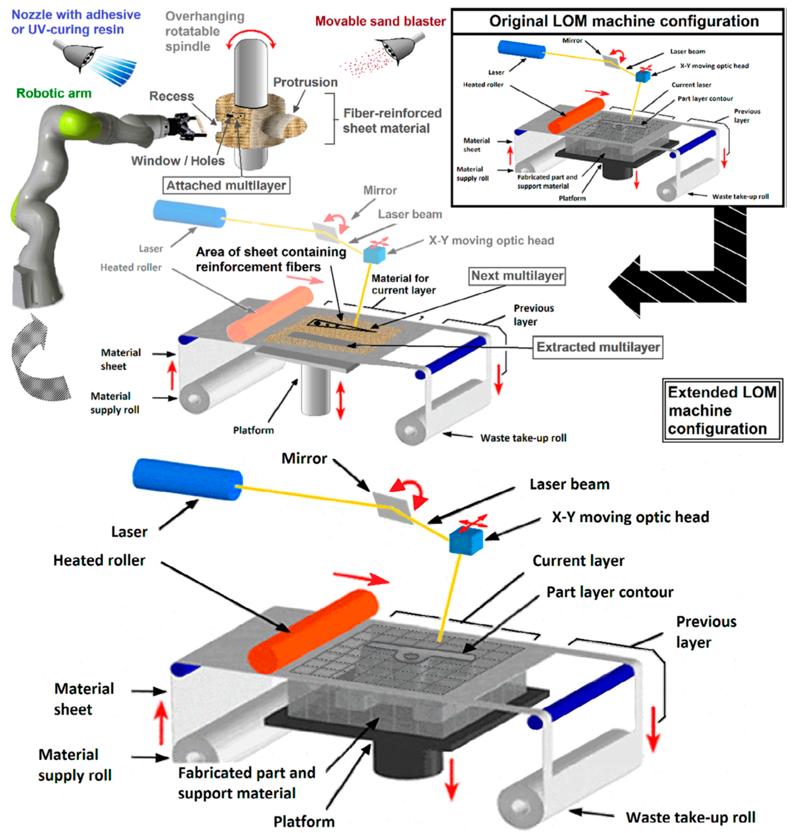 Materials 18 04370 g011