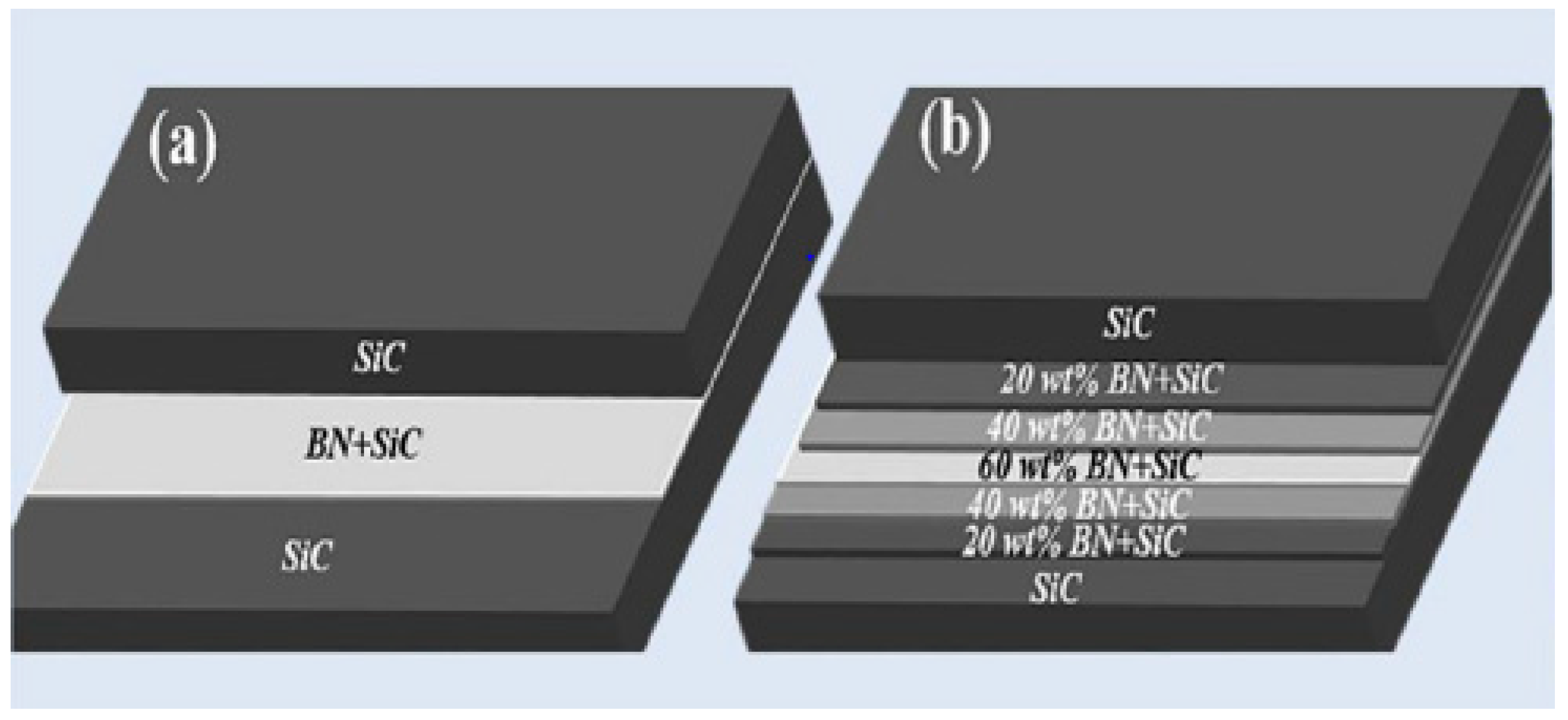 Materials 18 04370 g014