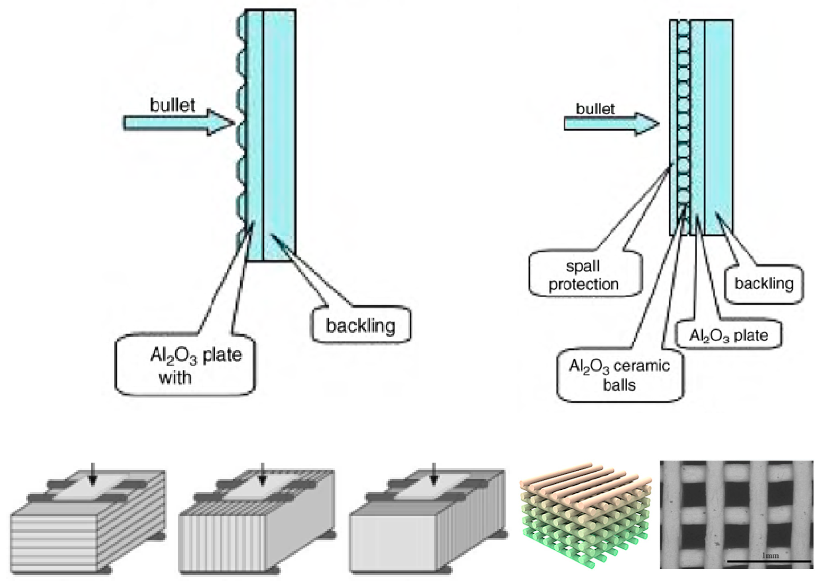 Materials 18 04370 g016