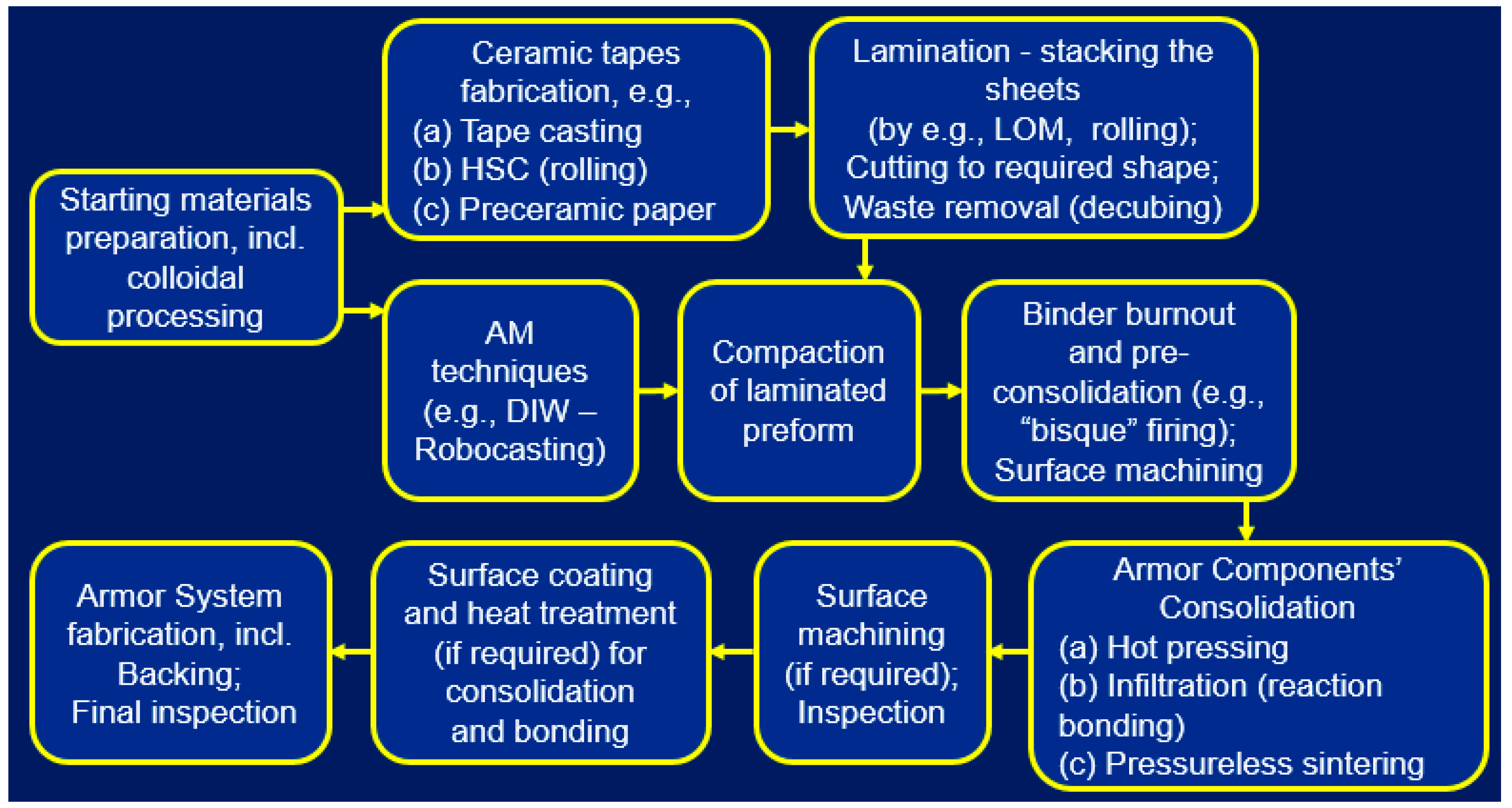 Materials 18 04370 g017