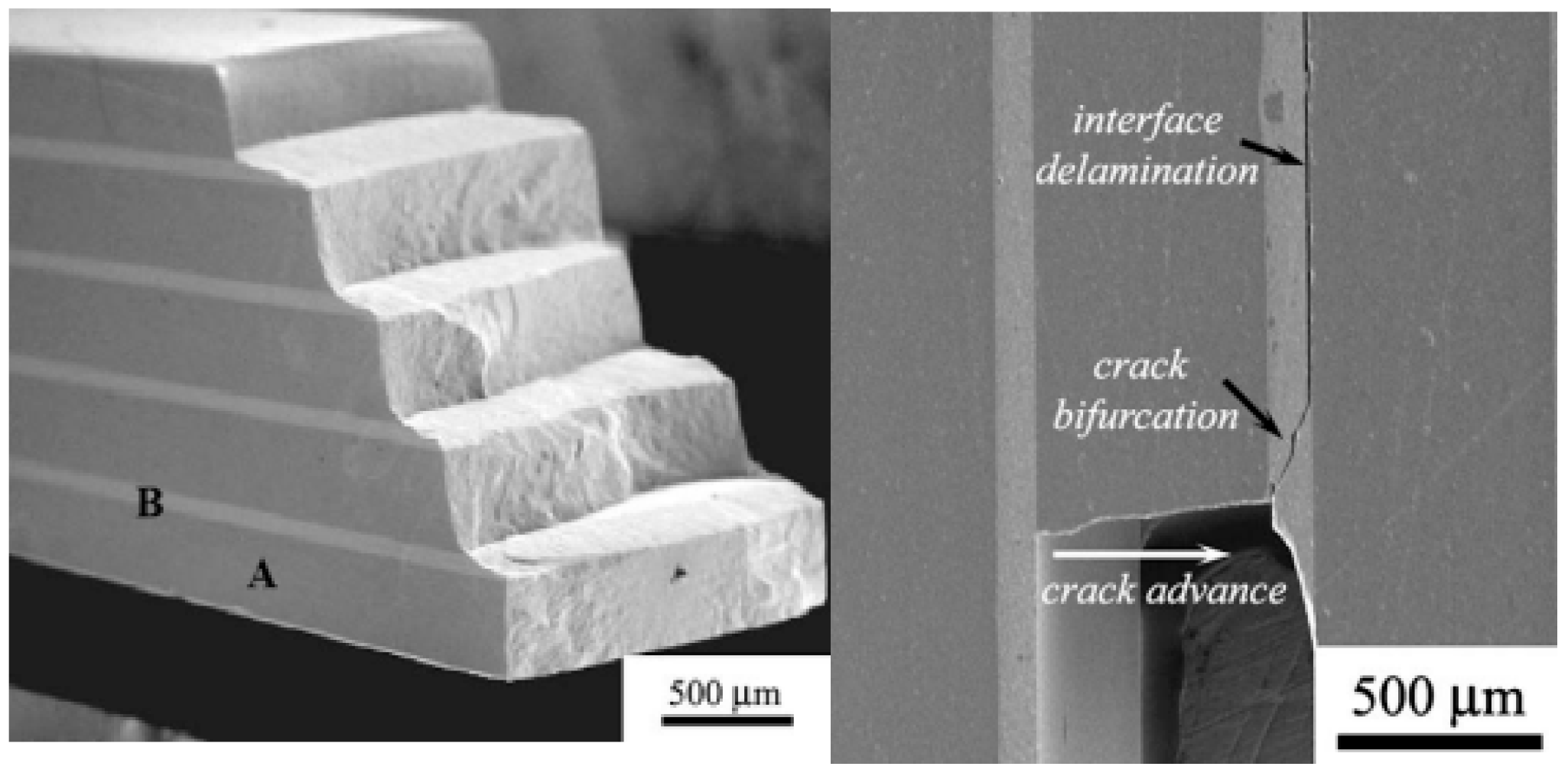 Materials 18 04370 g018