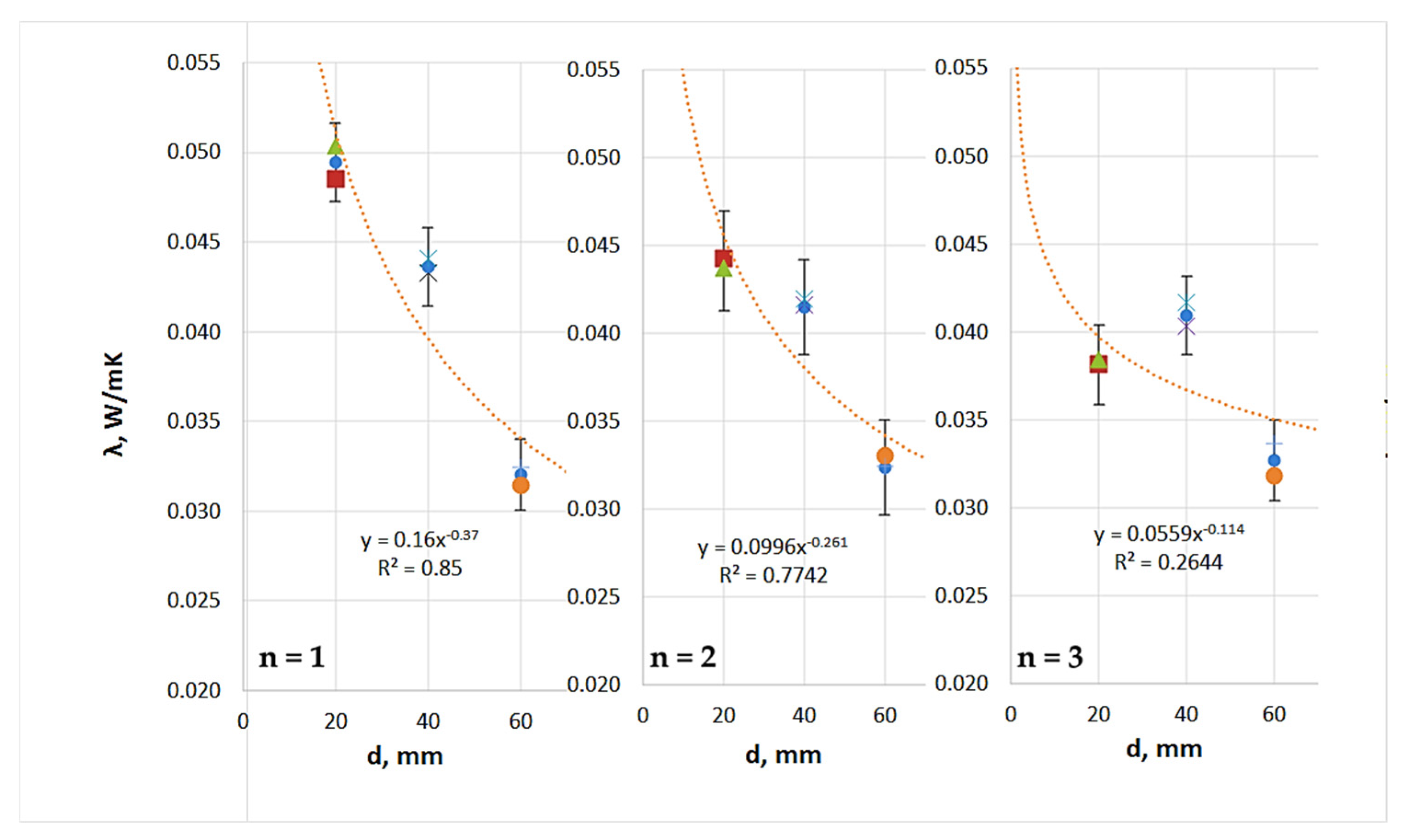 Materials 18 04379 g010