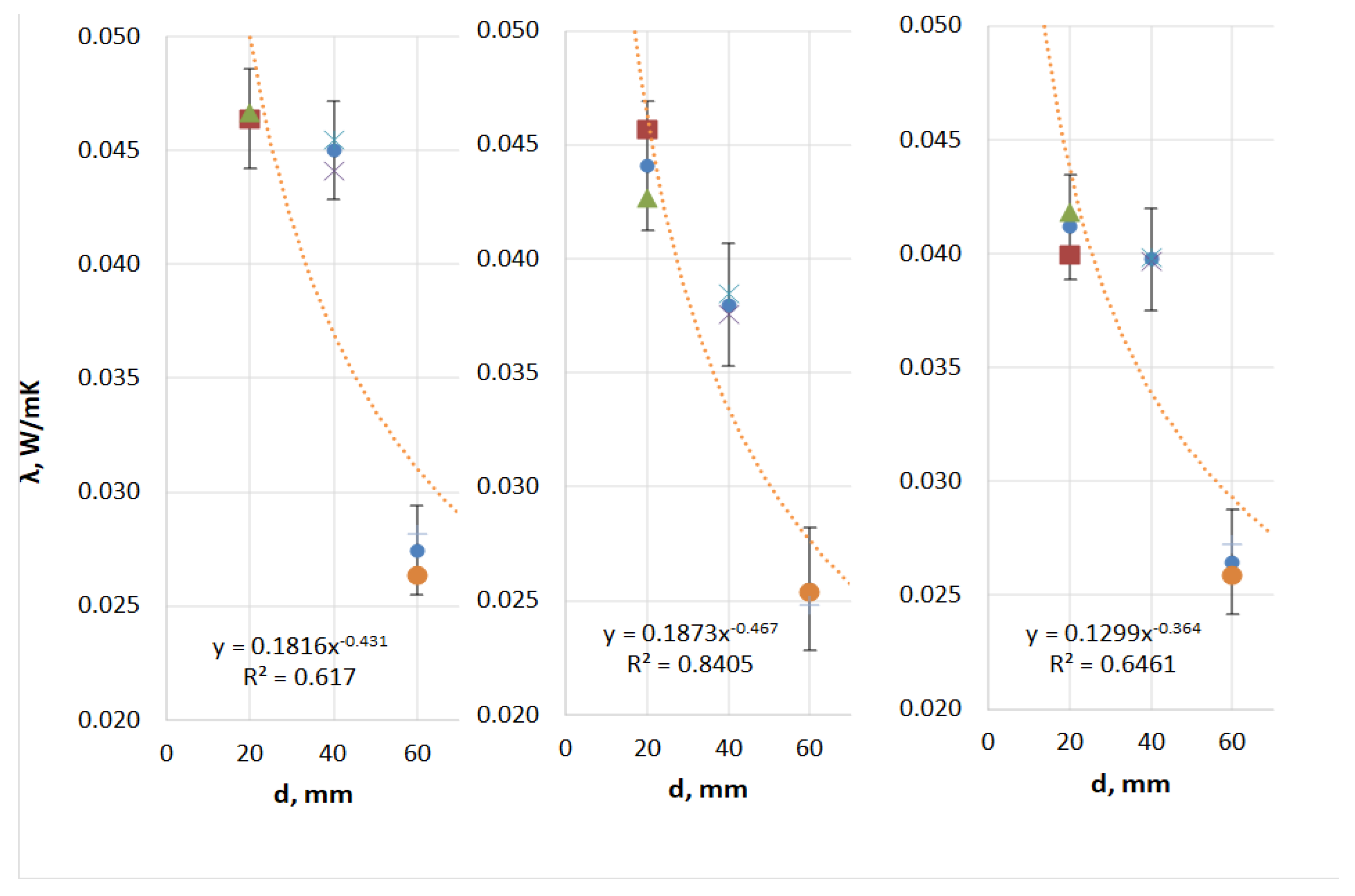 Materials 18 04379 g011