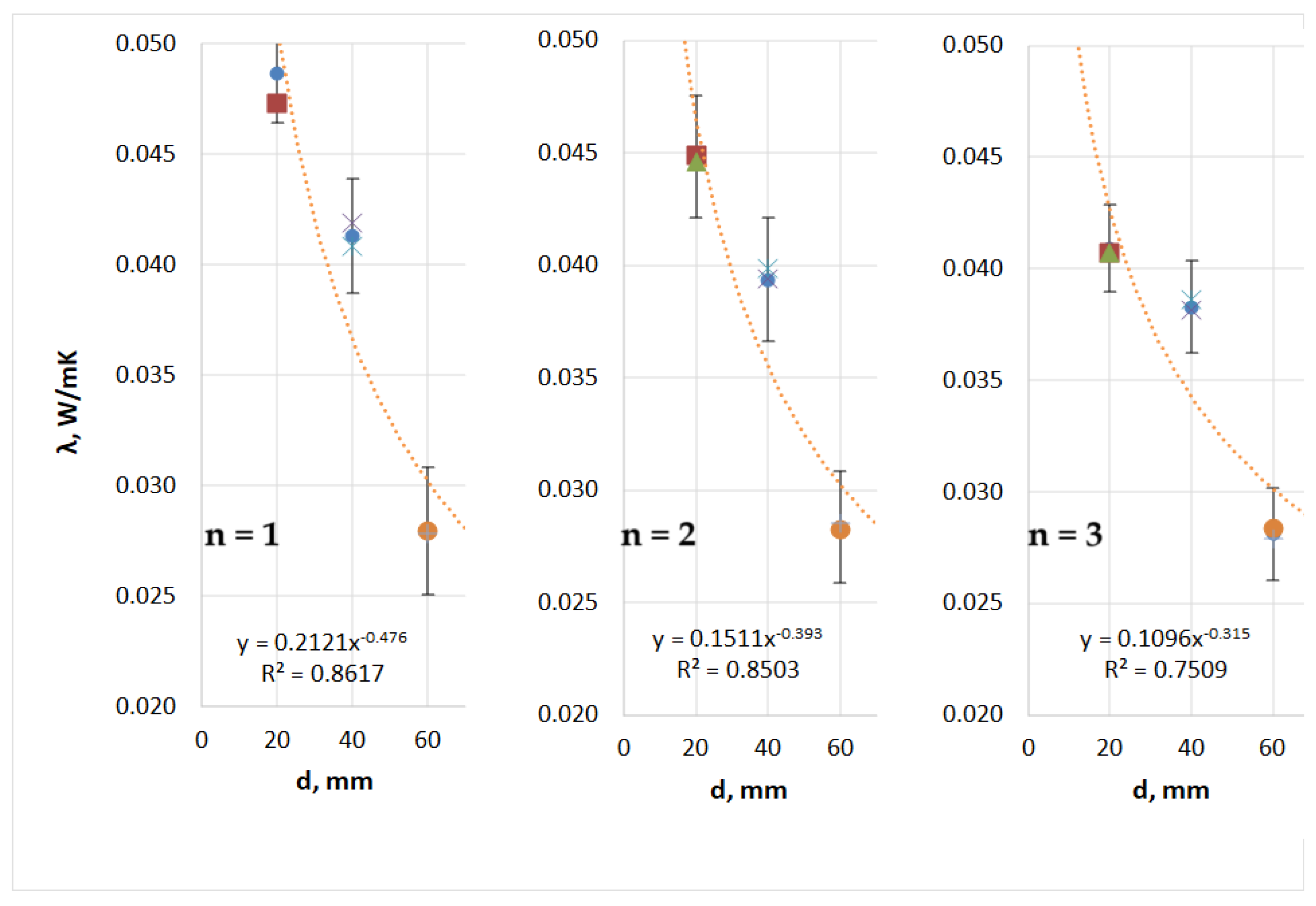 Materials 18 04379 g012