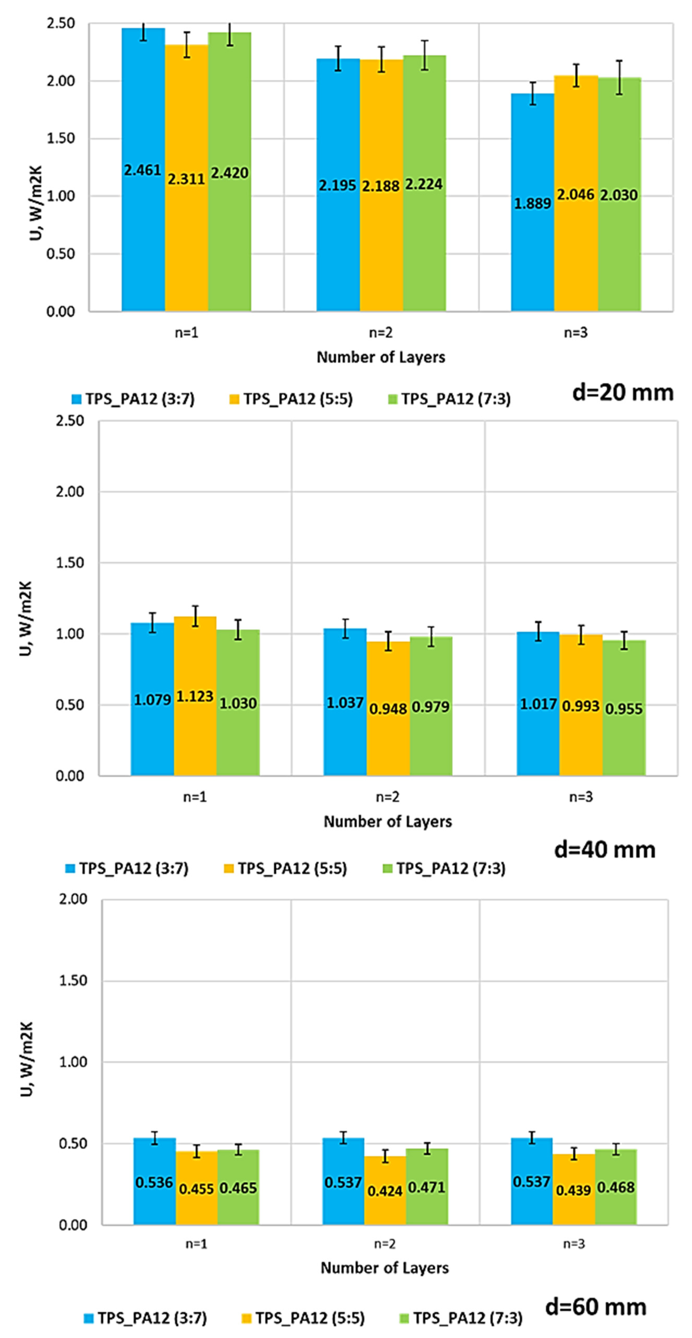 Materials 18 04379 g013