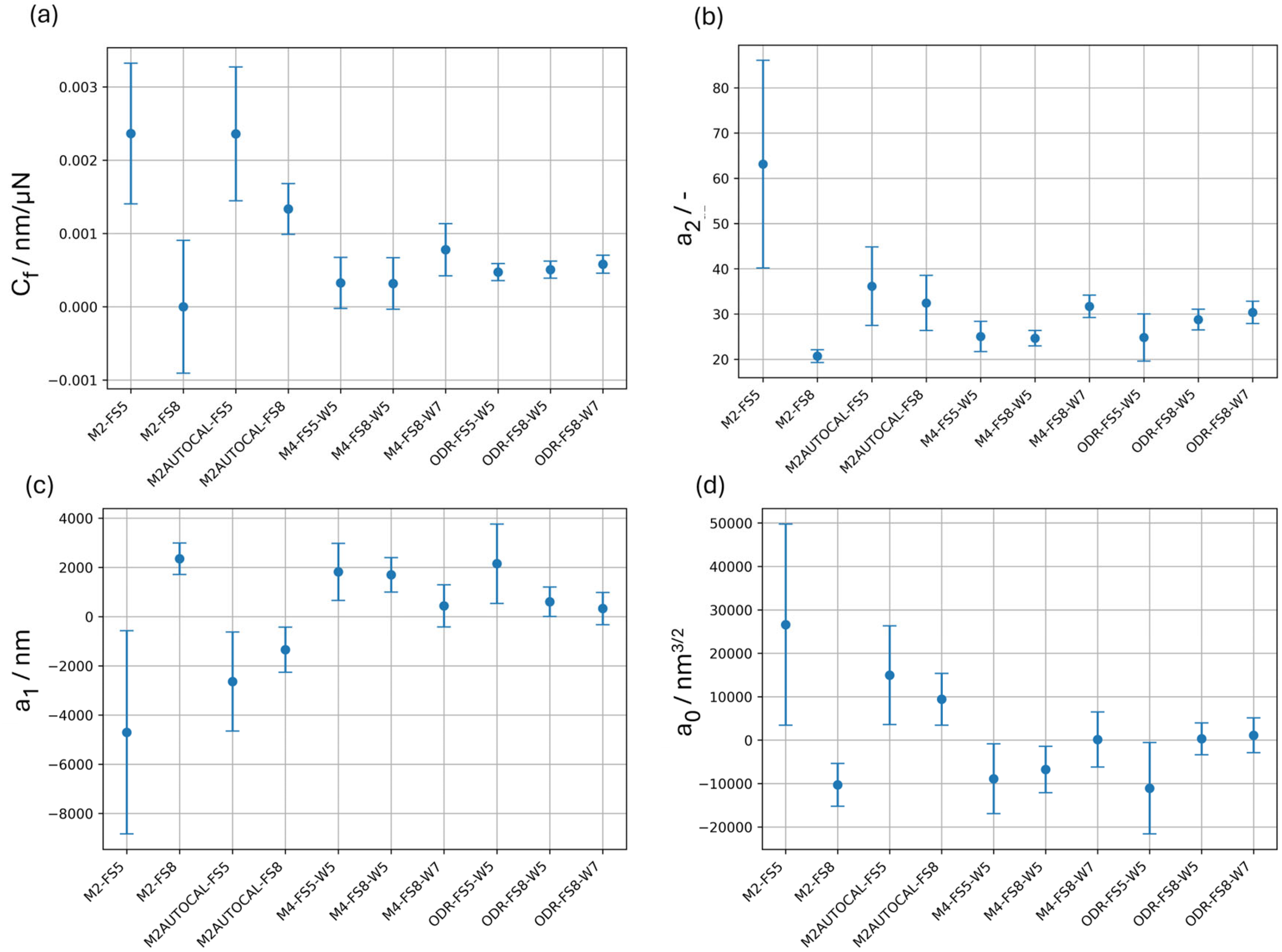 Materials 18 04382 g004 Materials 18 04382 g004