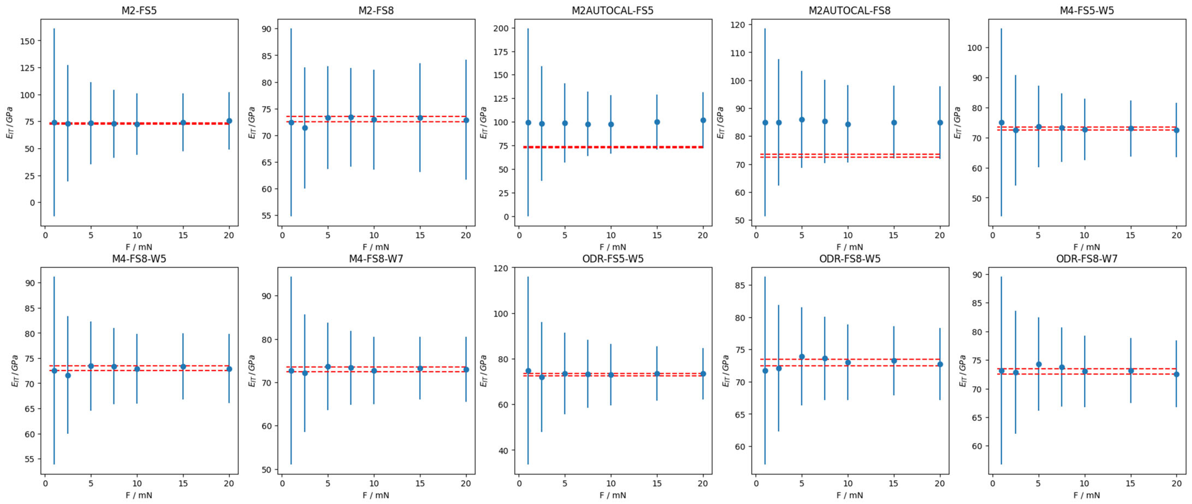 Materials 18 04382 g005 Materials 18 04382 g005