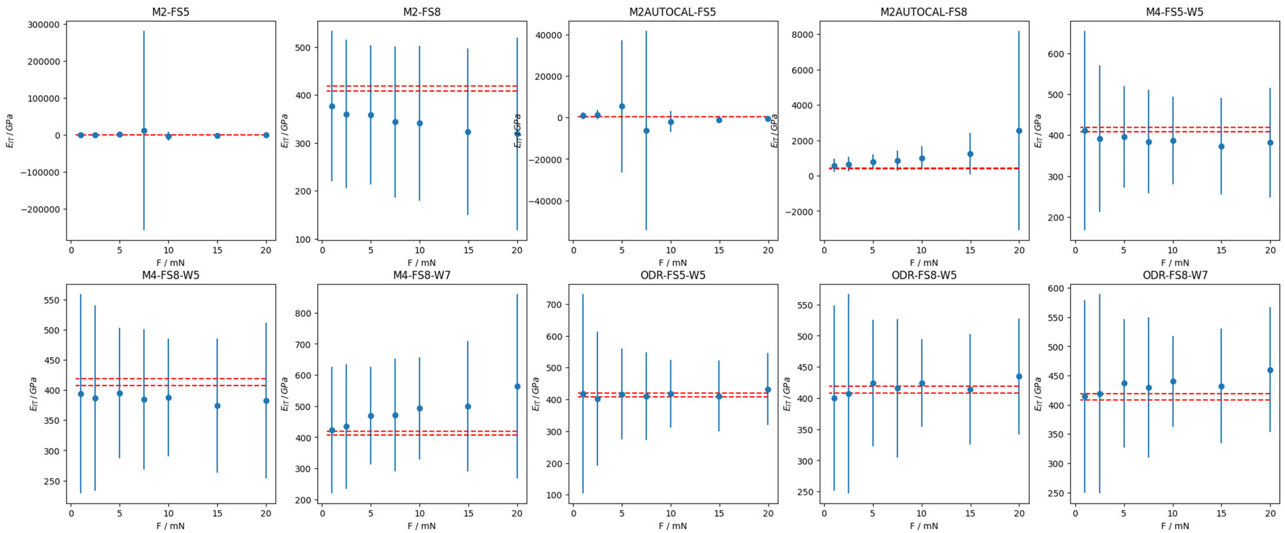 Materials 18 04382 g006 Materials 18 04382 g006