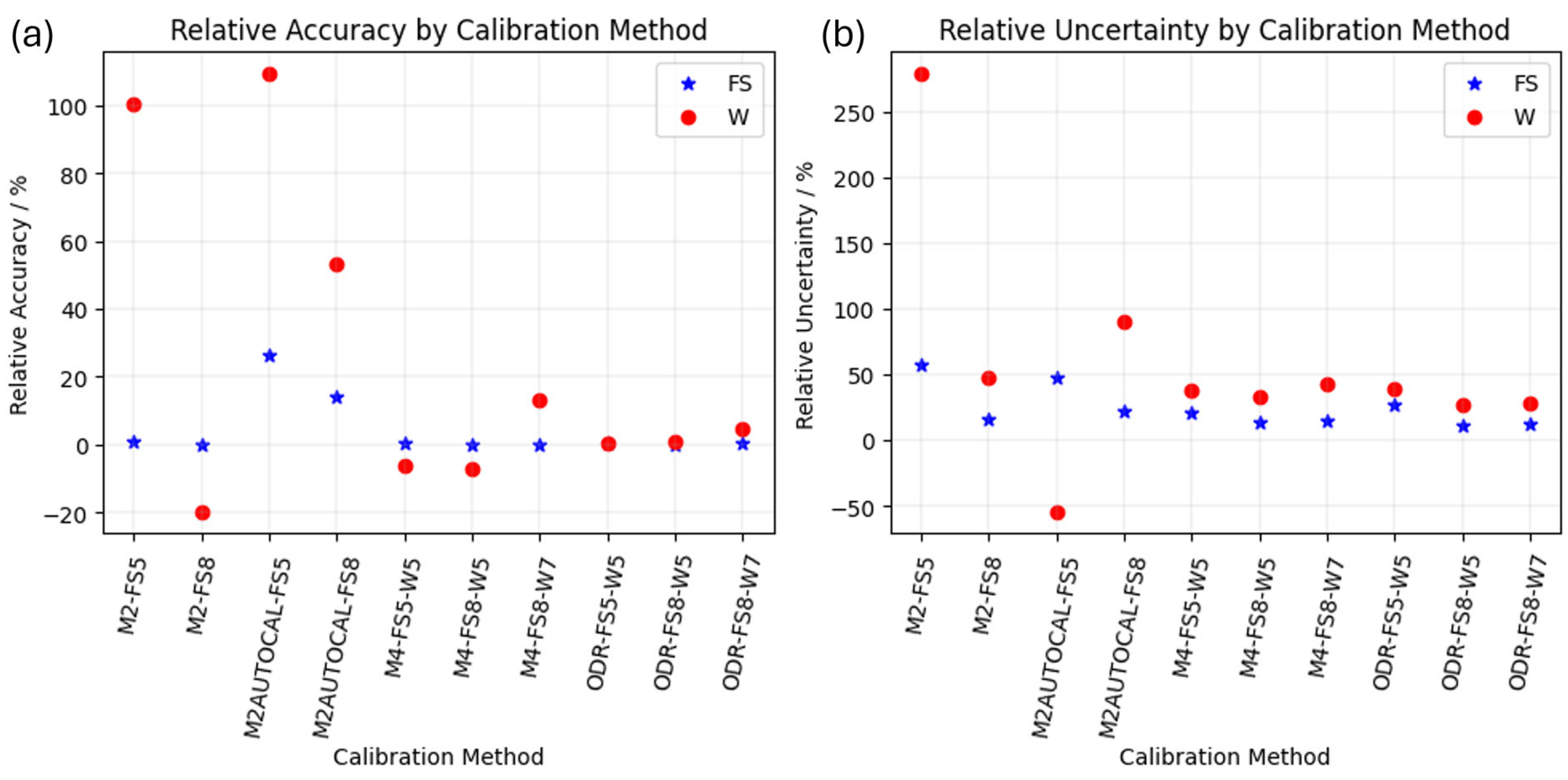 Materials 18 04382 g007 Materials 18 04382 g007
