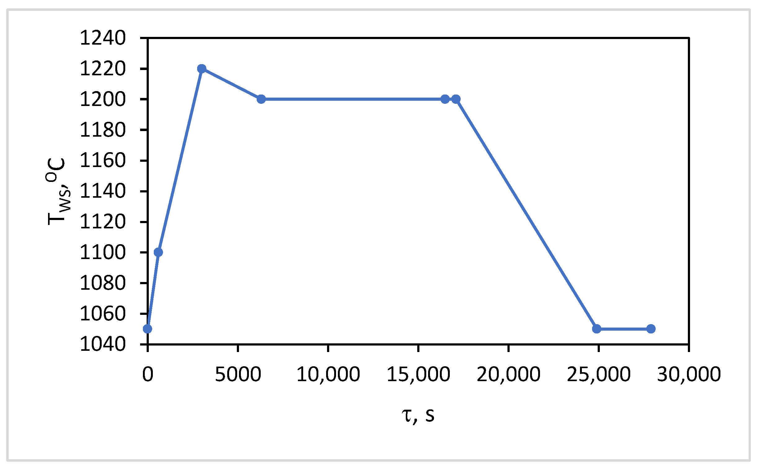 Materials 18 04383 g003