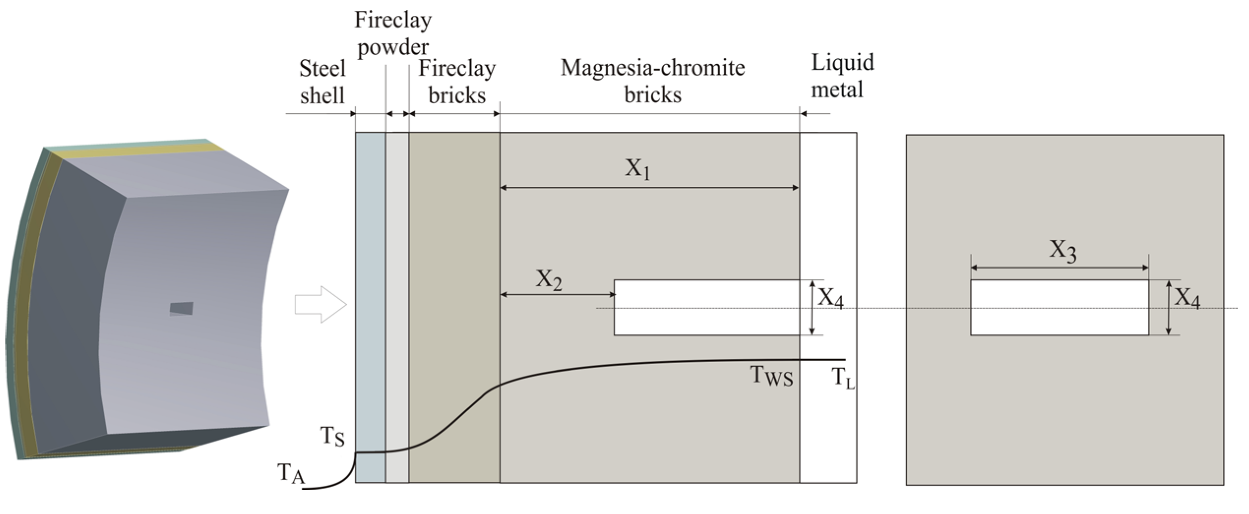 Materials 18 04383 g005