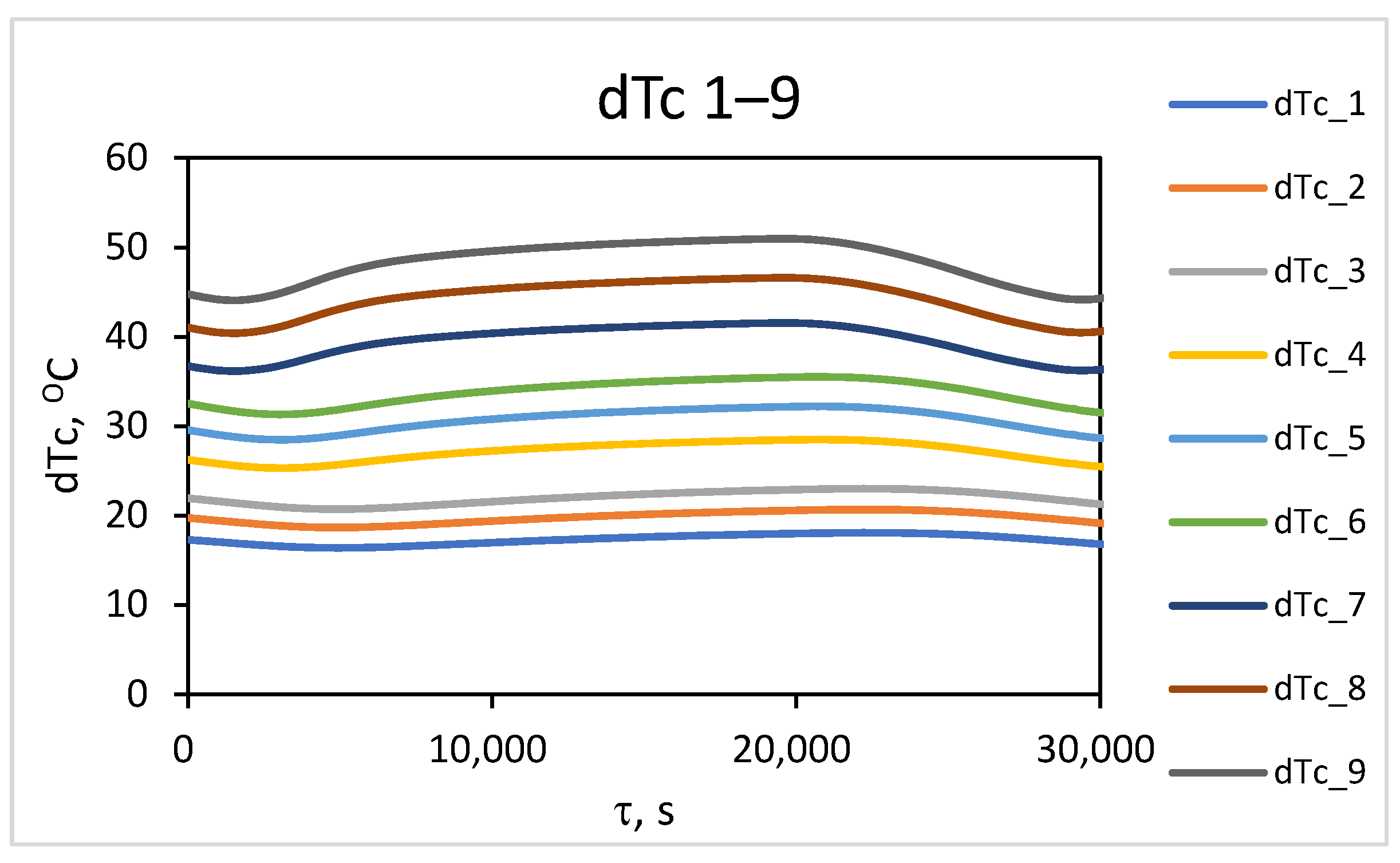 Materials 18 04383 g007