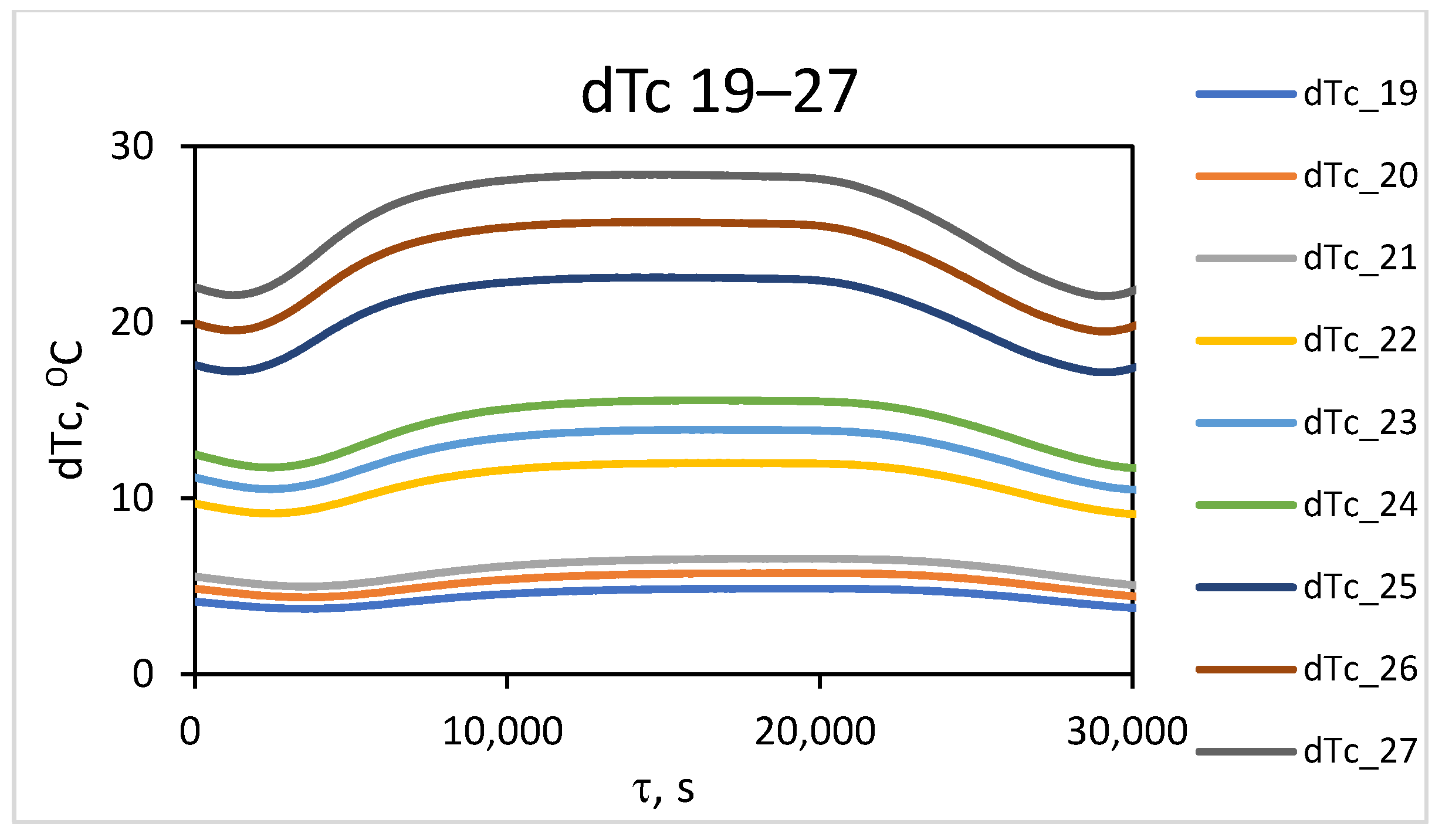 Materials 18 04383 g009