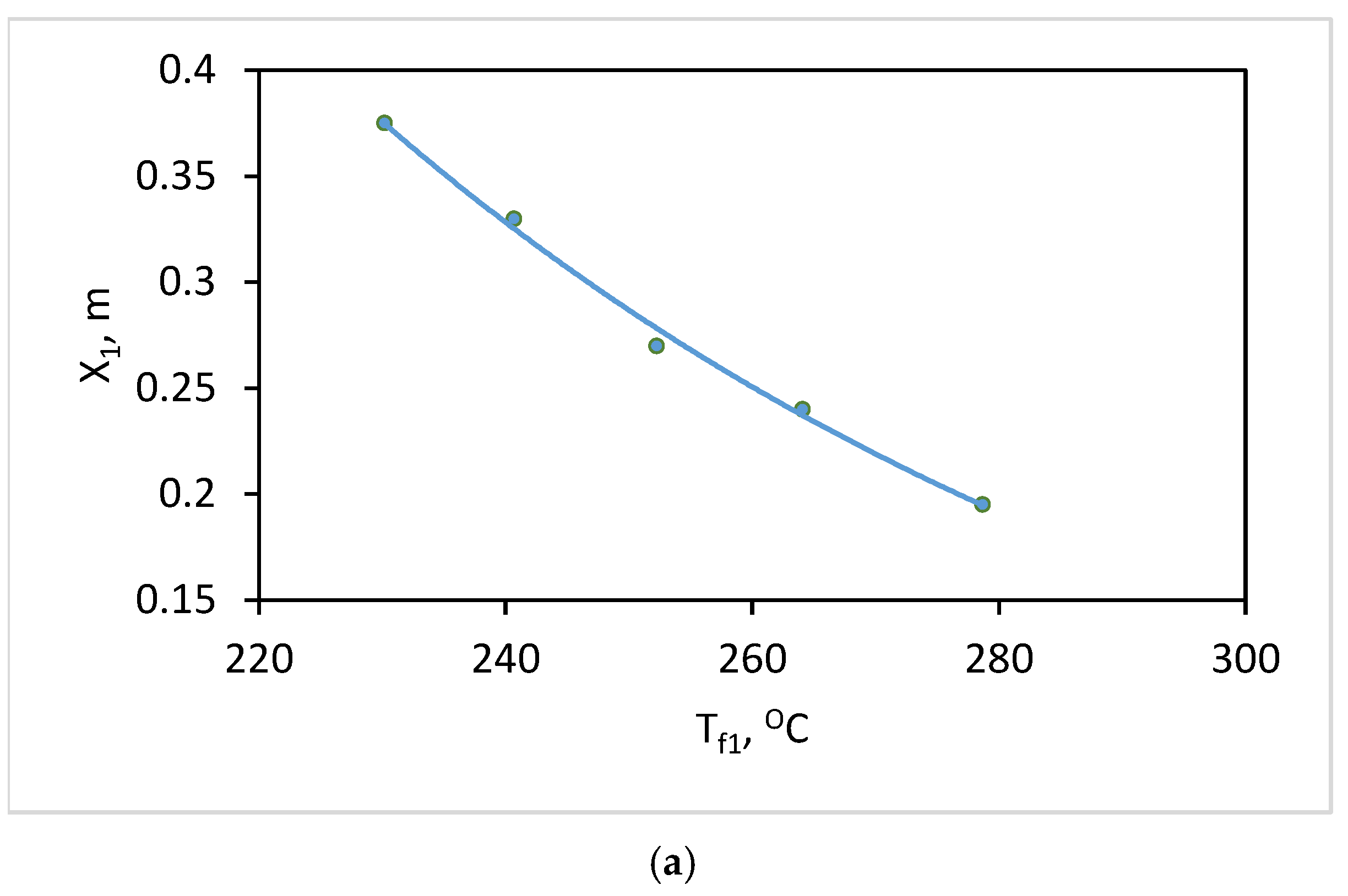 Materials 18 04383 g010a