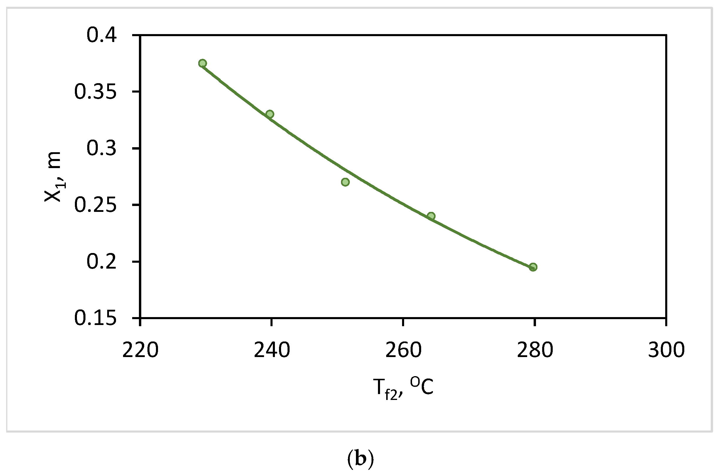 Materials 18 04383 g010b