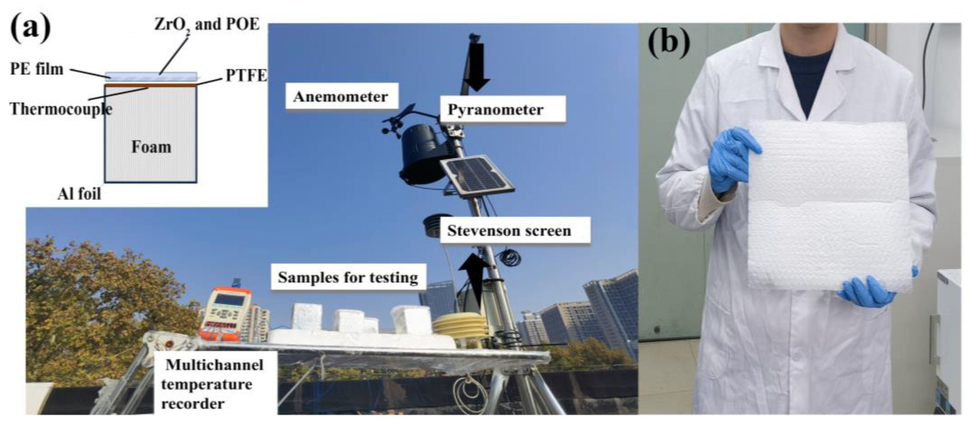 Low-Cost Scalable Radiative Cooling Membrane via Spray Fabrication