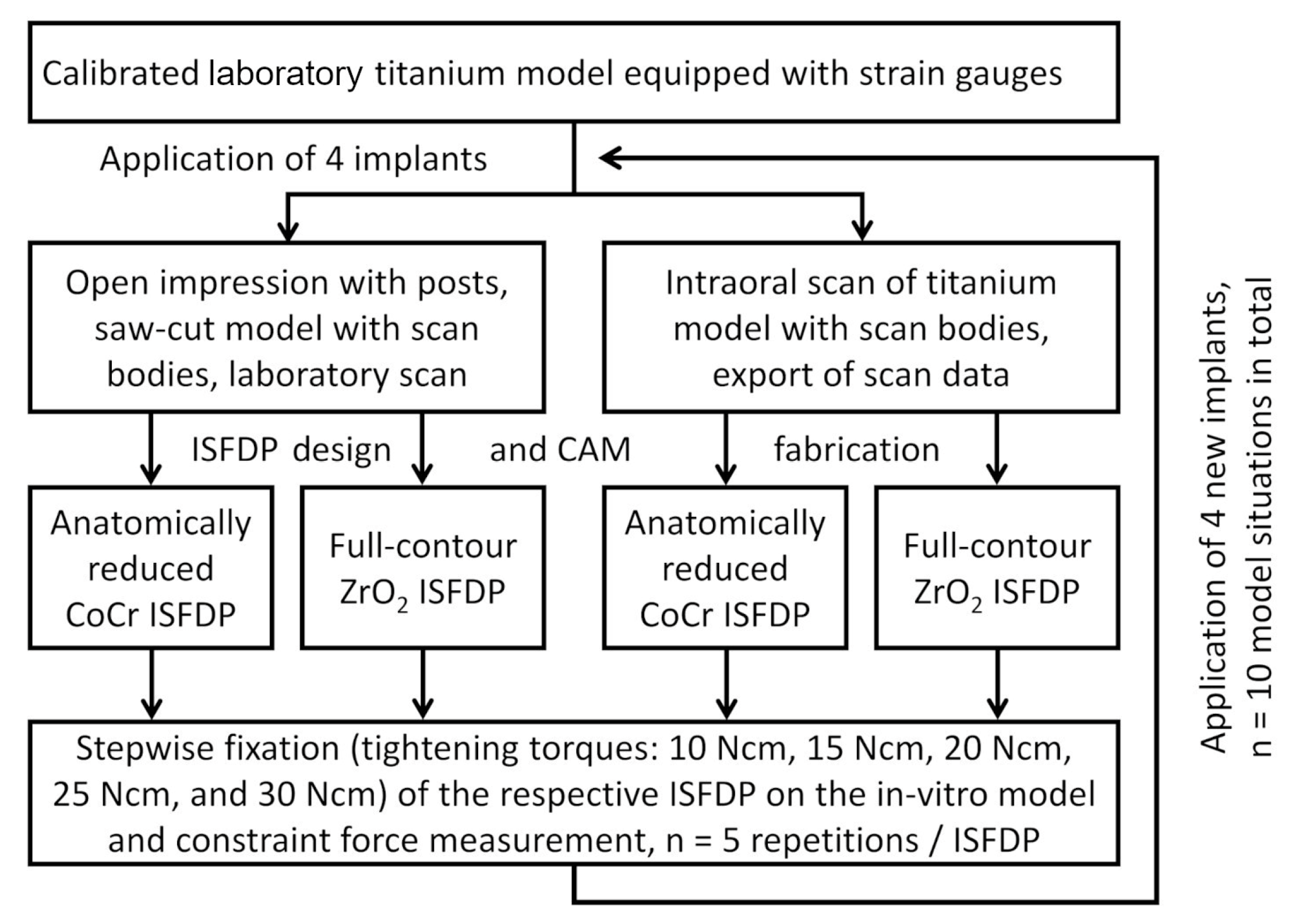 Materials 18 04398 g001