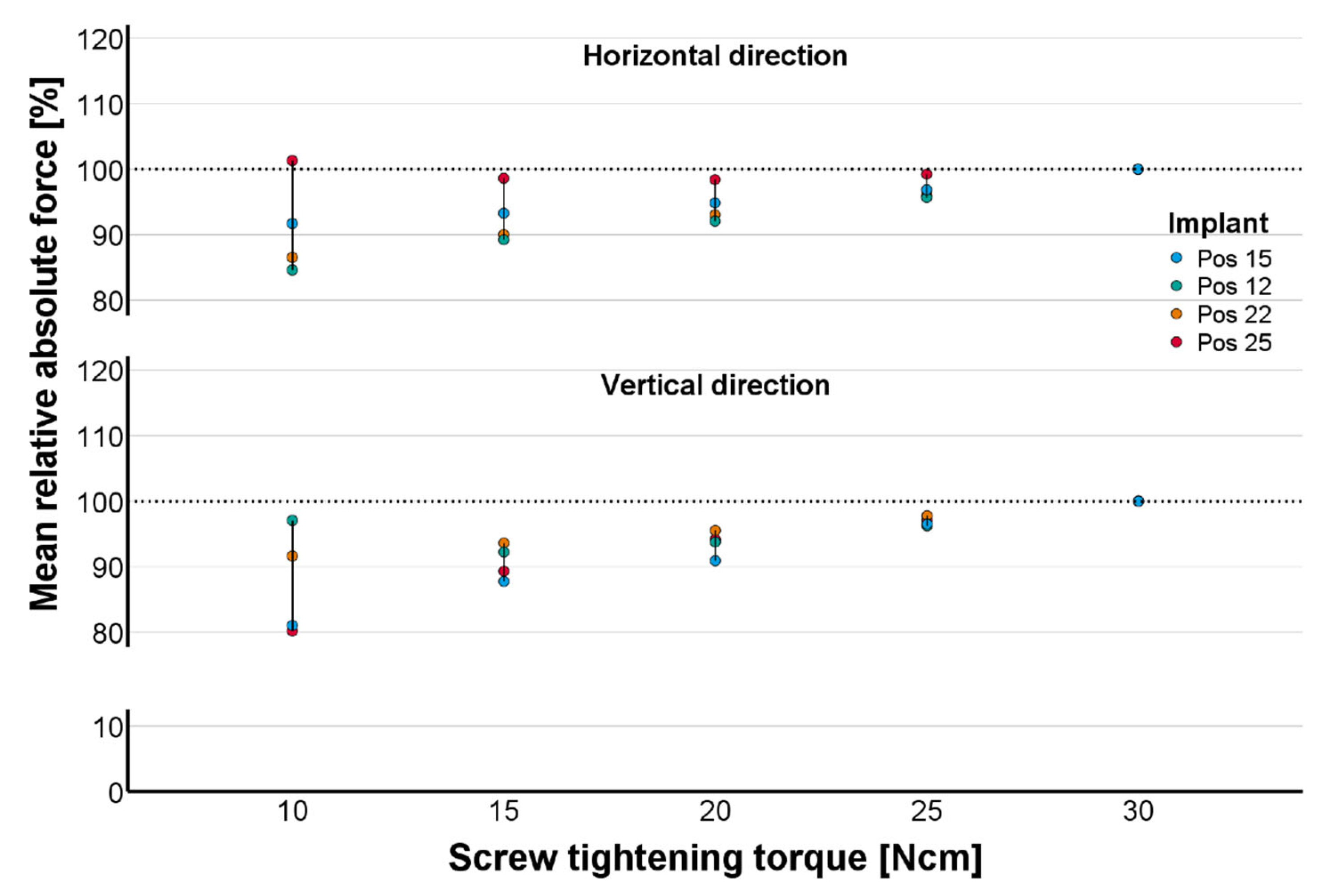Materials 18 04398 g007