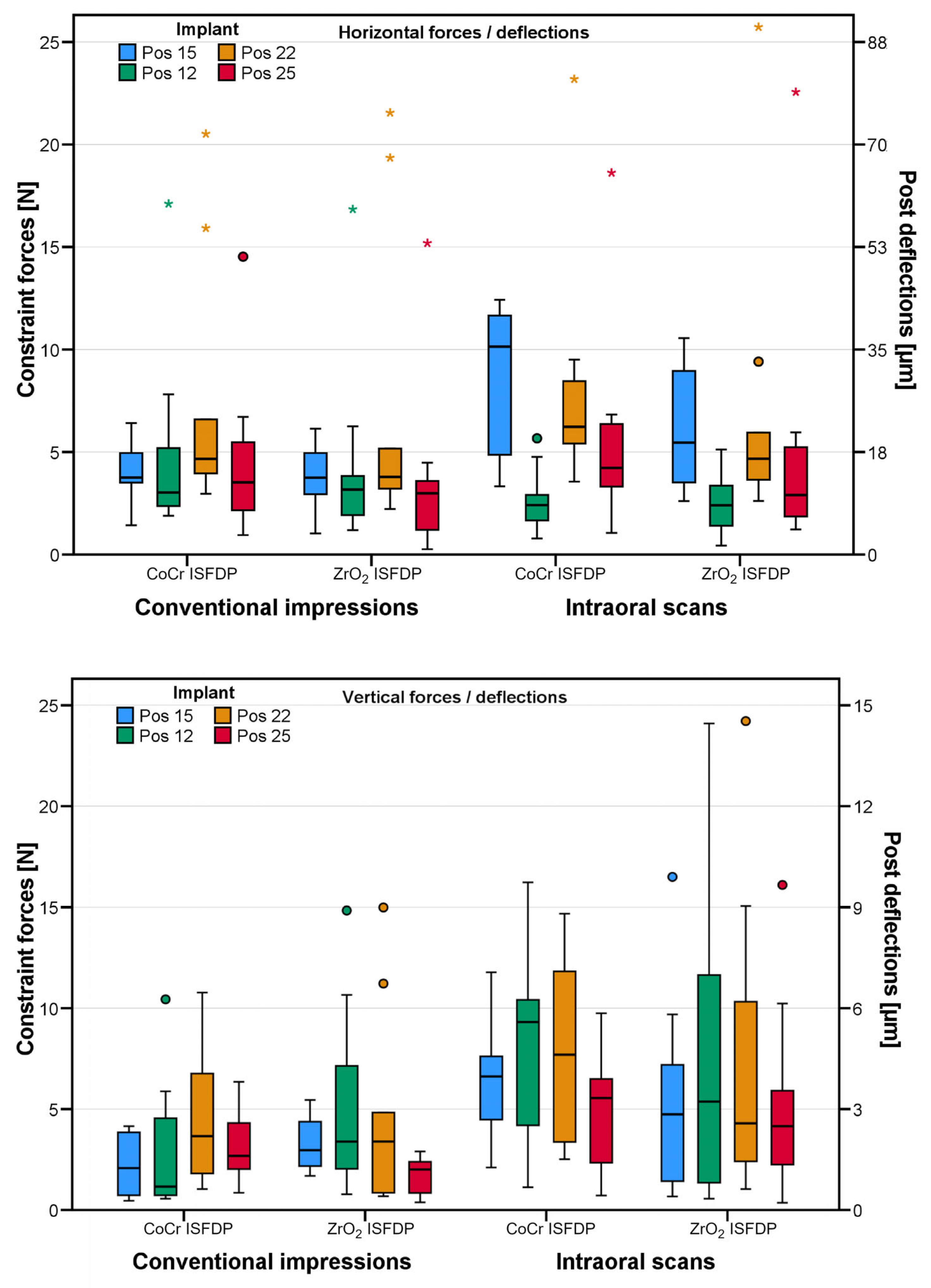 Materials 18 04398 g009