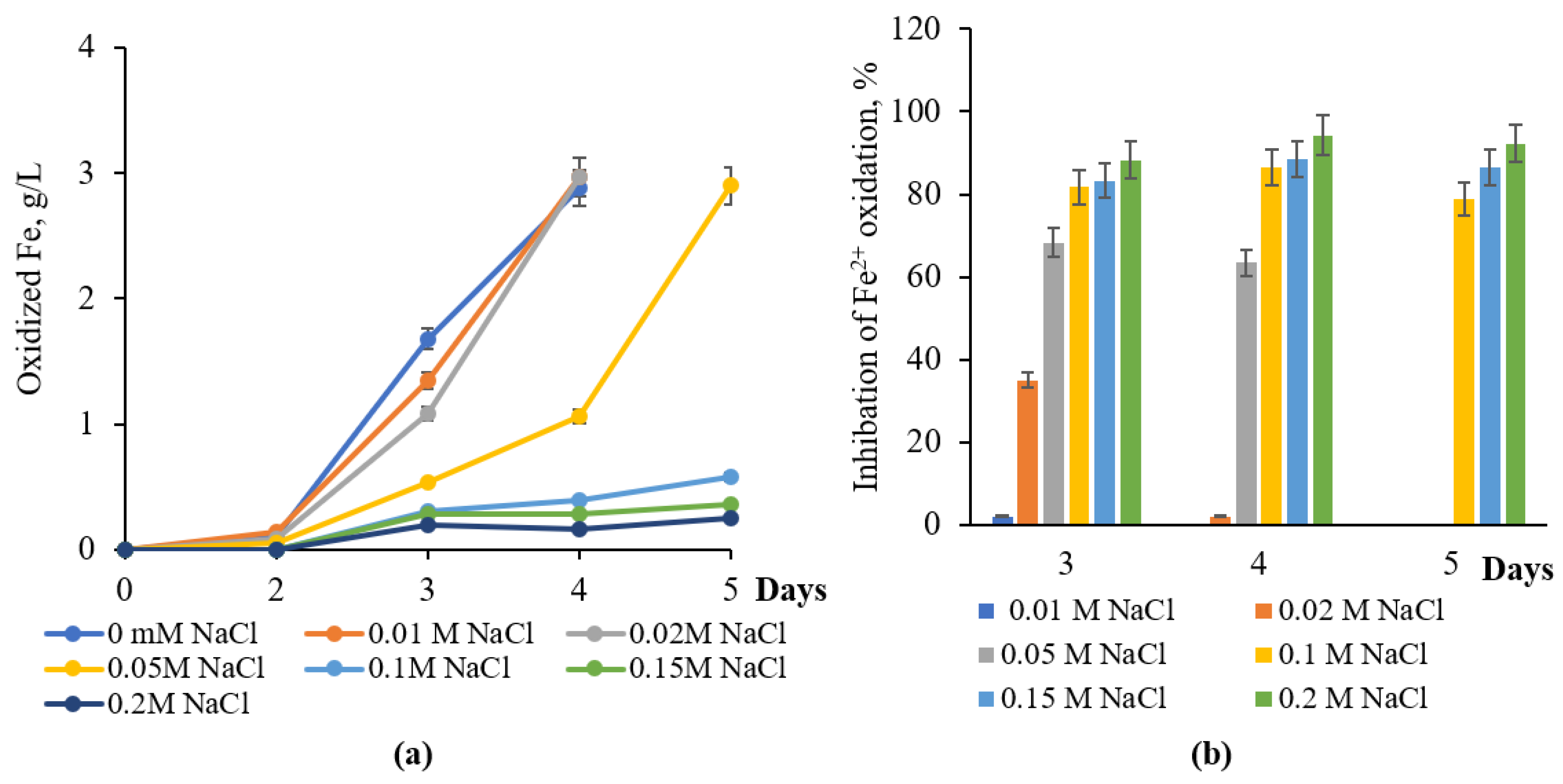 Materials 18 04407 g002