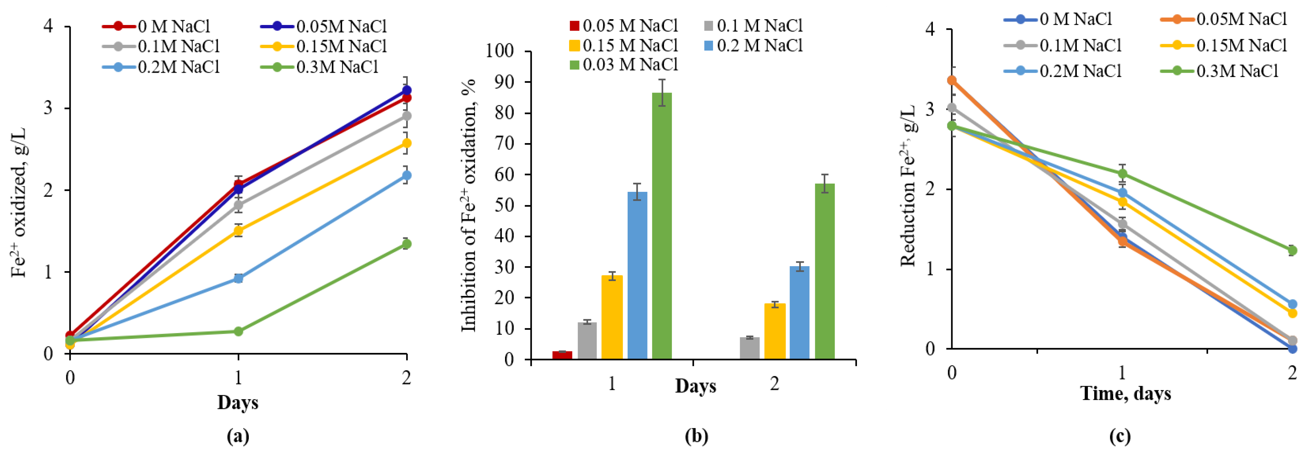 Materials 18 04407 g005