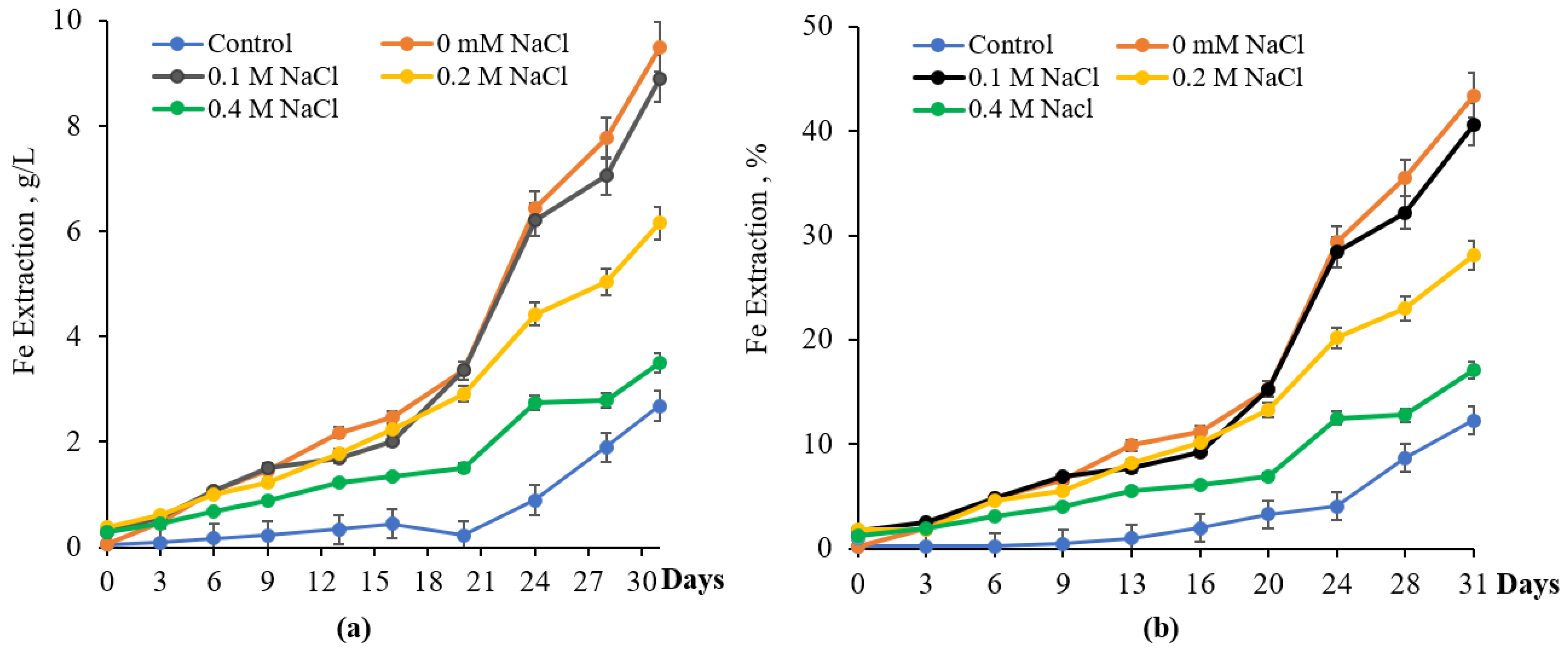Materials 18 04407 g006