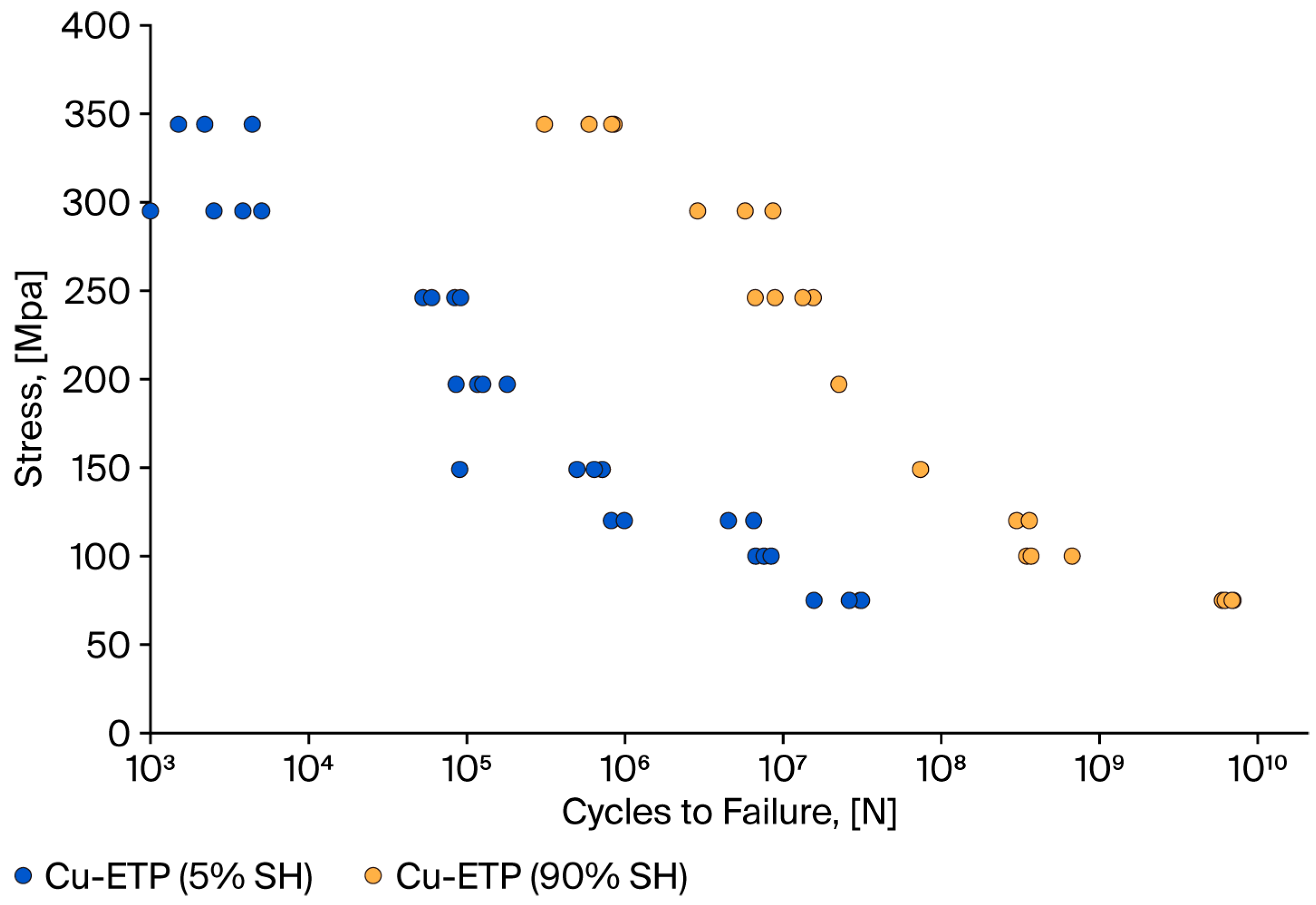 Materials 18 04426 g005