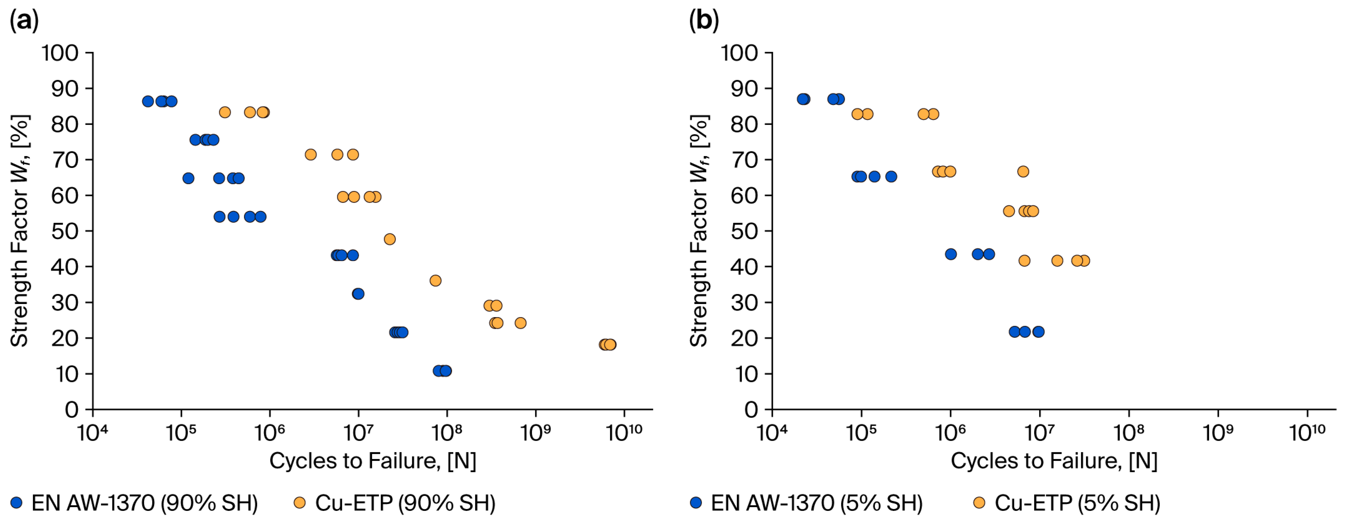Materials 18 04426 g006