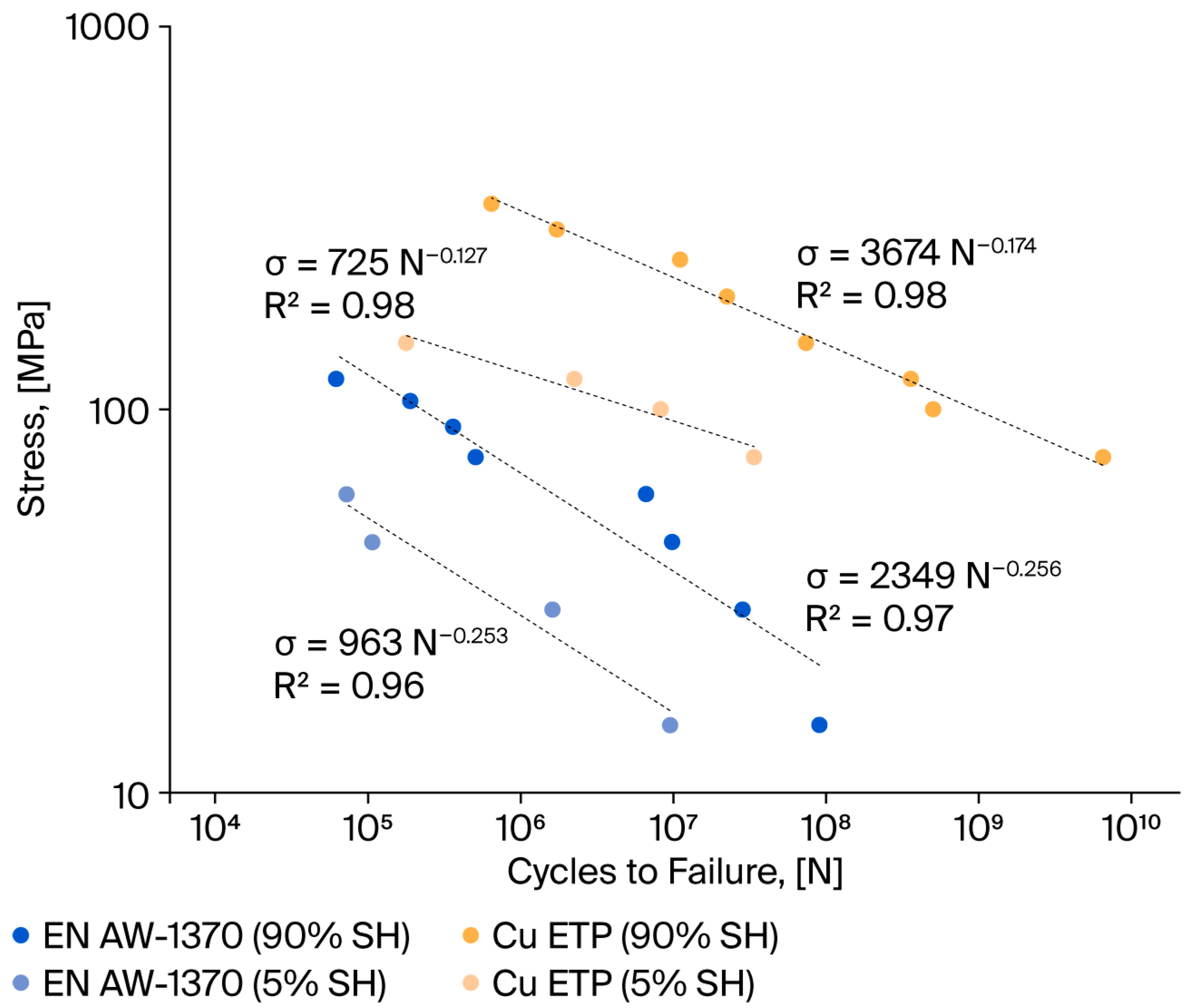 Materials 18 04426 g008