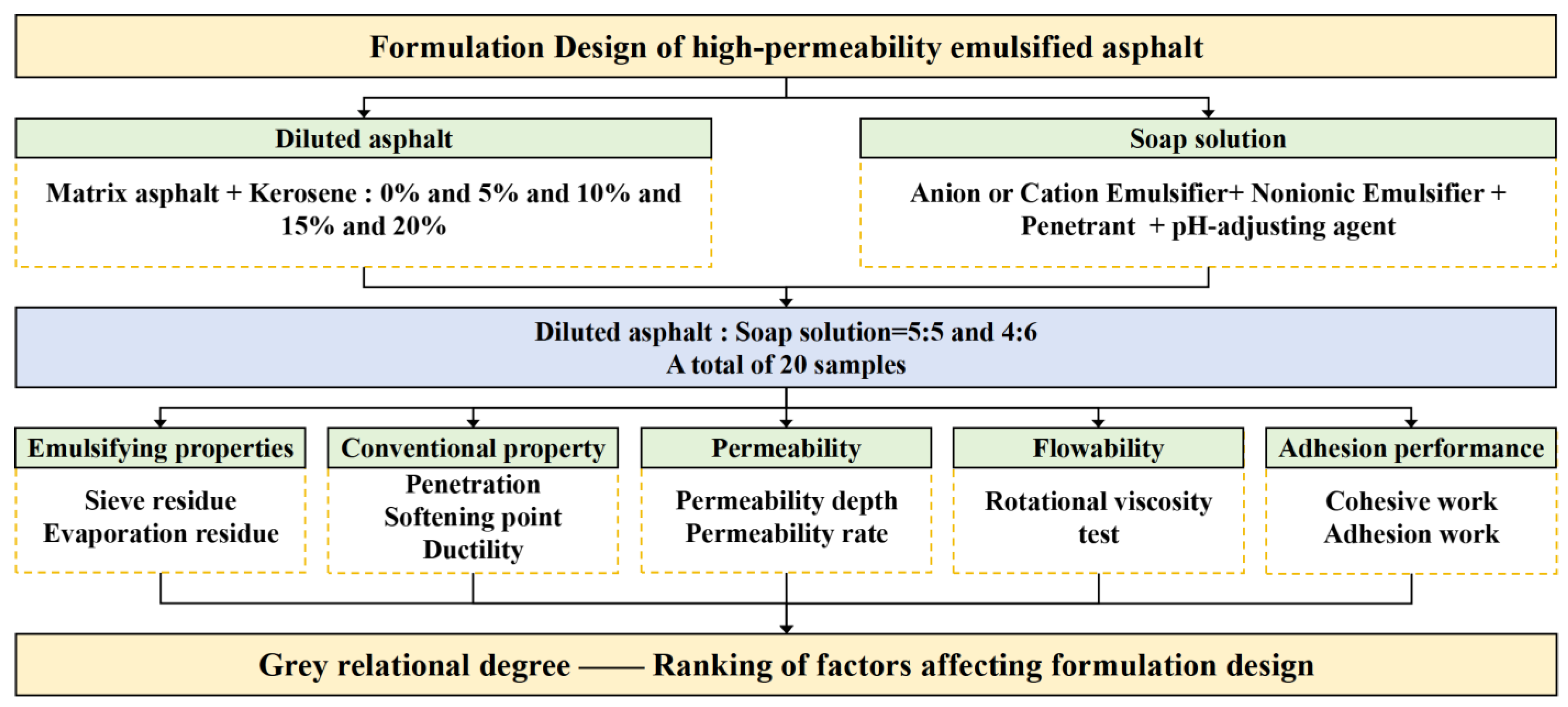 Materials 18 04430 g002