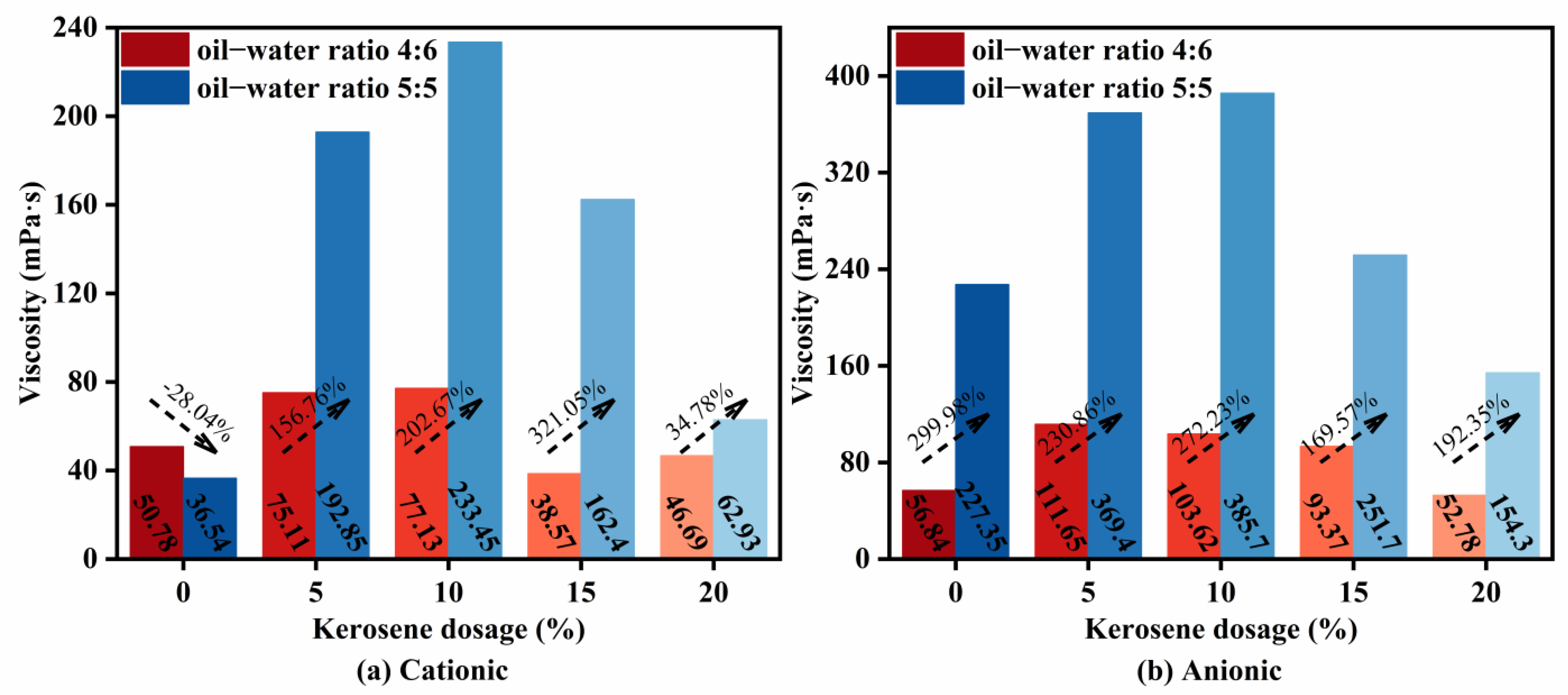 Materials 18 04430 g009