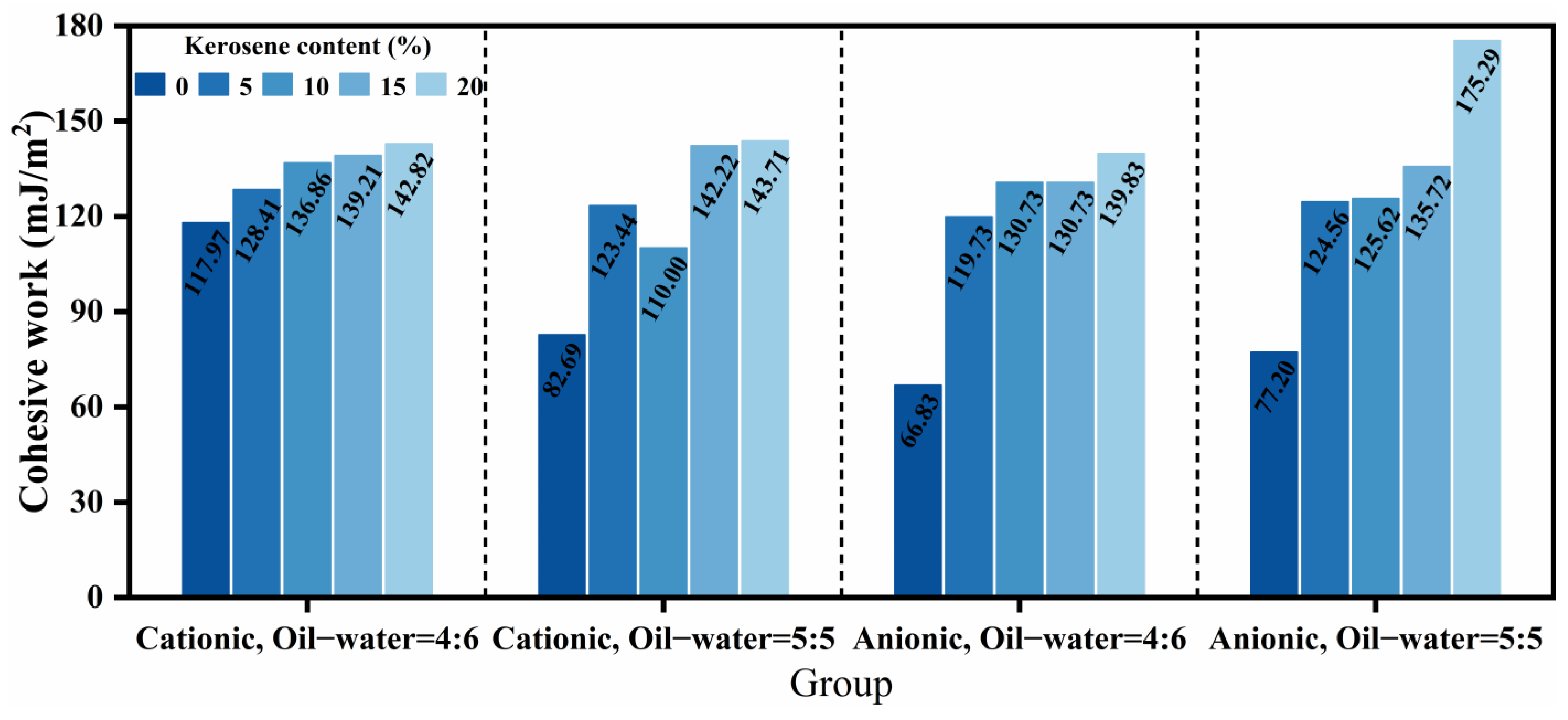 Materials 18 04430 g010