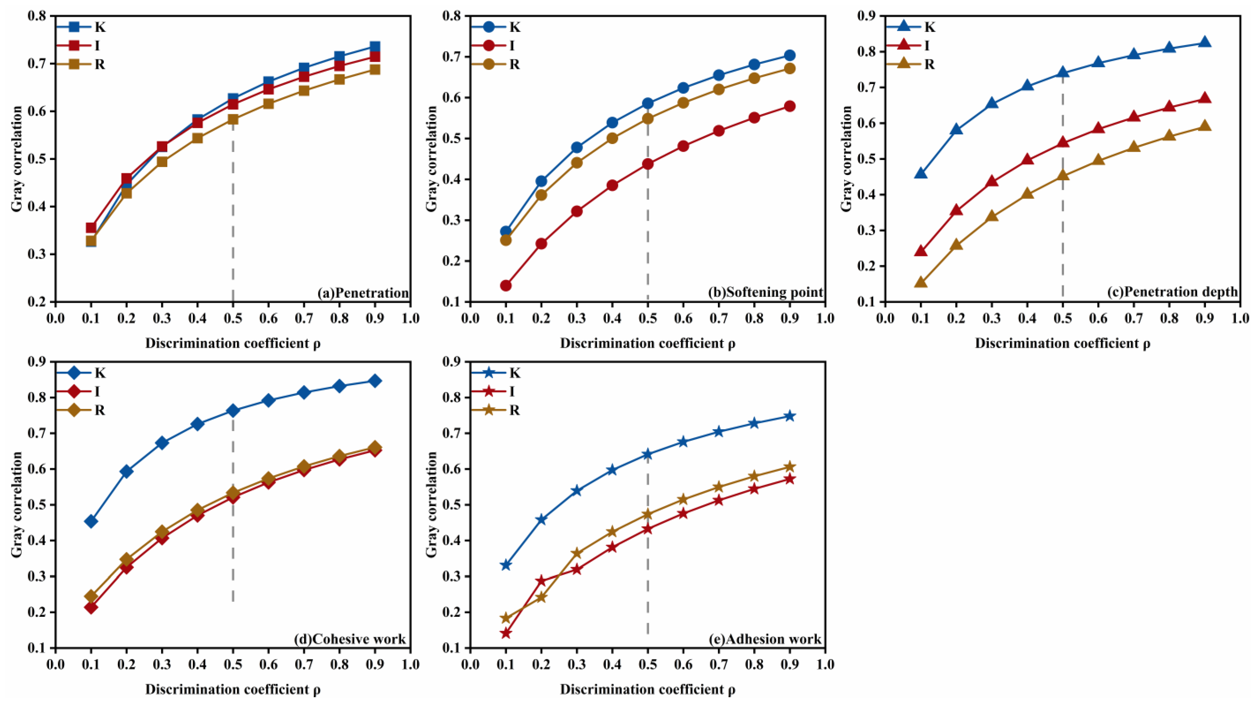 Materials 18 04430 g013