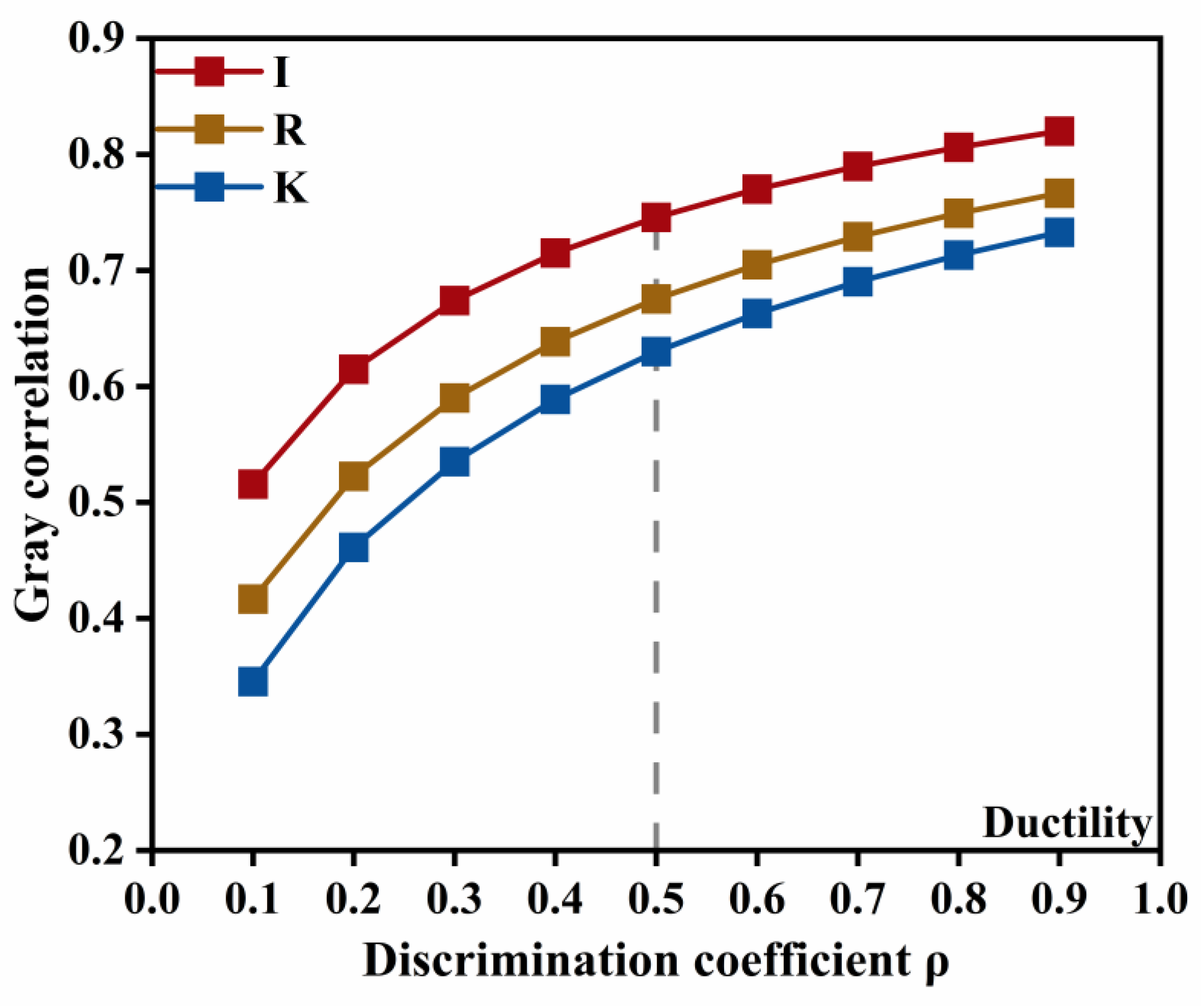 Materials 18 04430 g014