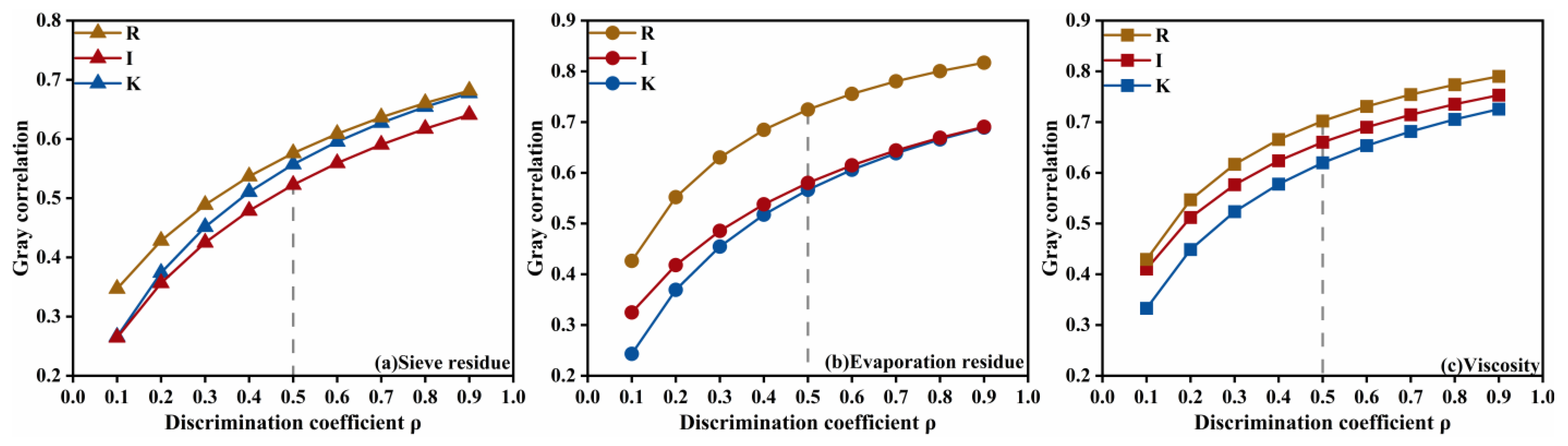 Materials 18 04430 g015